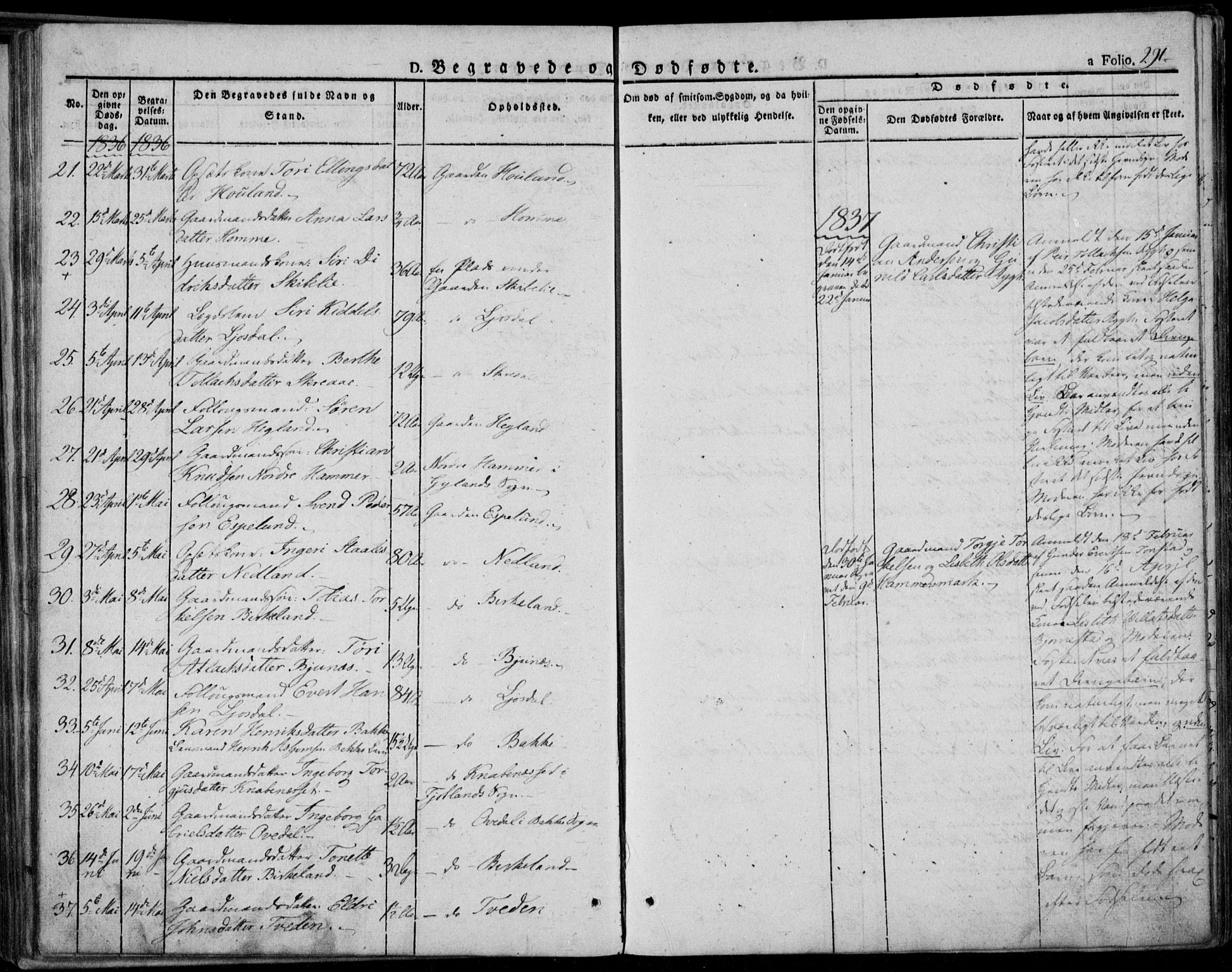 Bakke sokneprestkontor, SAK/1111-0002/F/Fa/Faa/L0004: Parish register (official) no. A 4, 1834-1846, p. 291