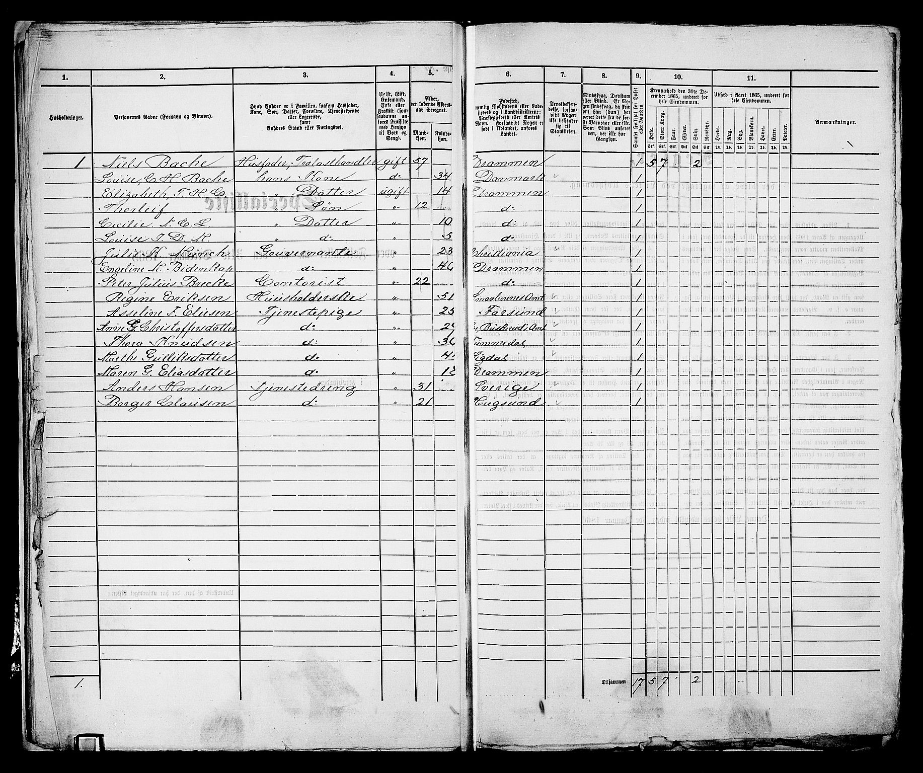 RA, 1865 census for Bragernes in Drammen, 1865, p. 24