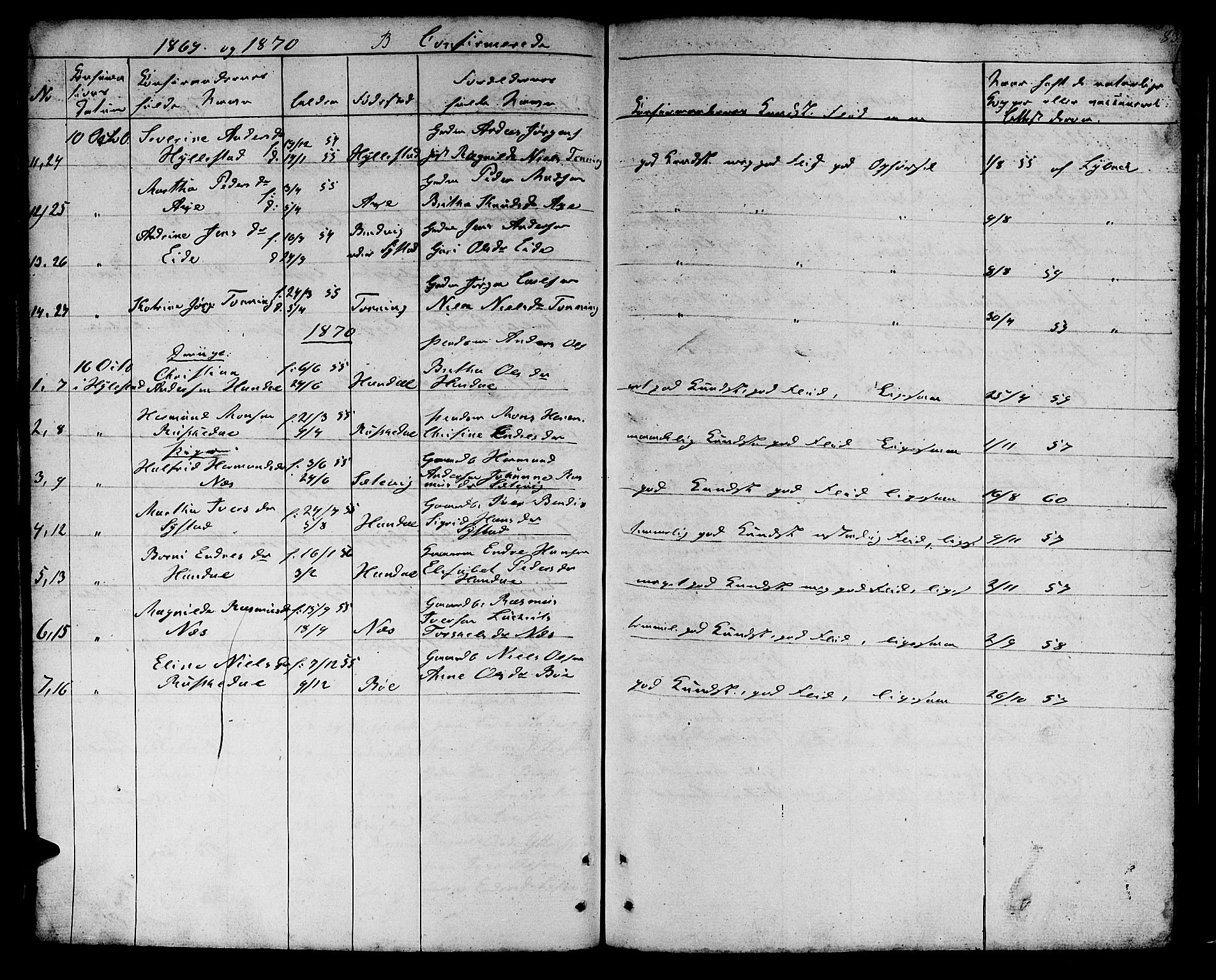Hyllestad sokneprestembete, SAB/A-80401: Parish register (copy) no. B 1, 1854-1889, p. 83