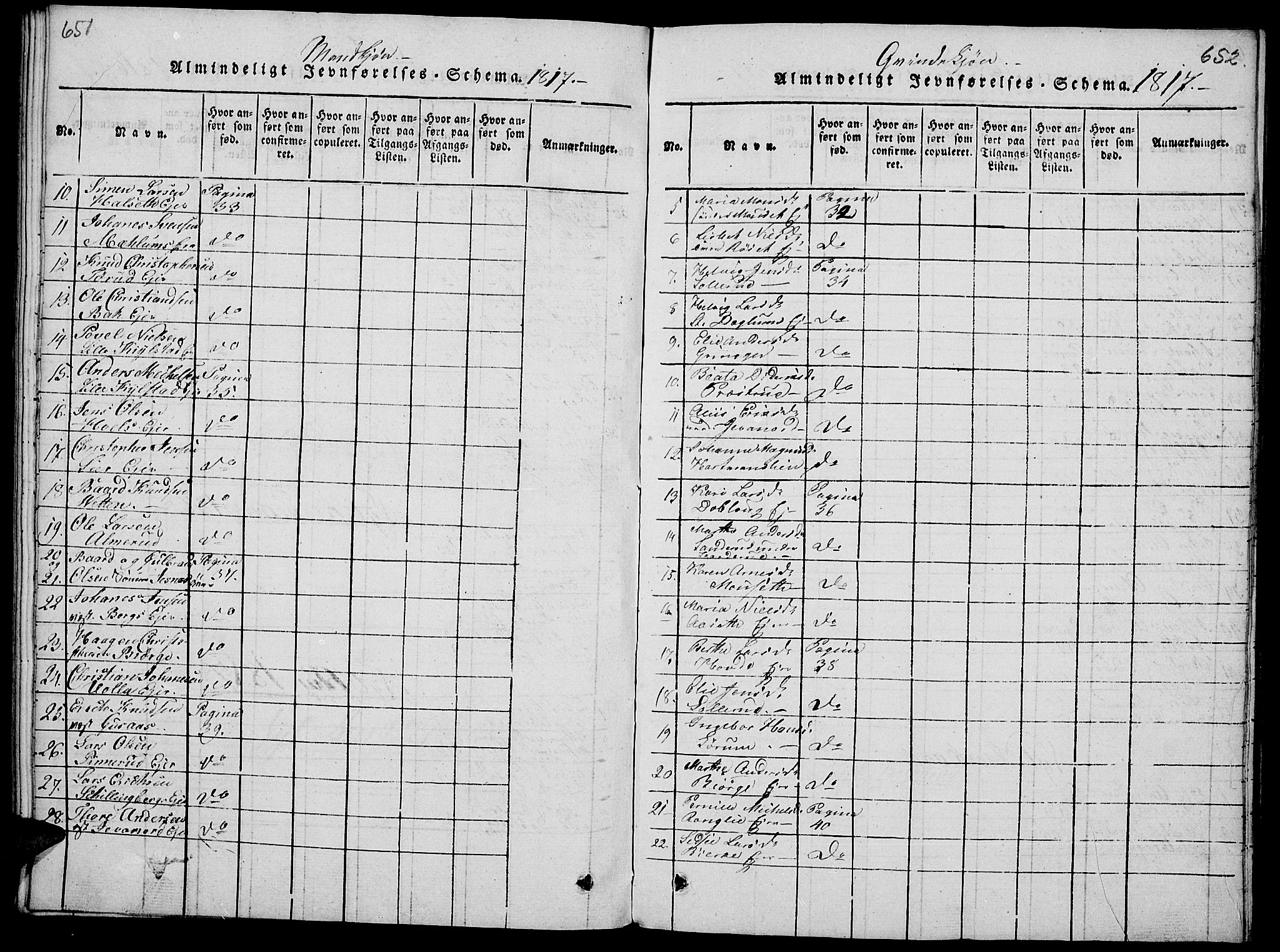 Vang prestekontor, Hedmark, SAH/PREST-008/H/Ha/Haa/L0008: Parish register (official) no. 8, 1815-1826, p. 651-652