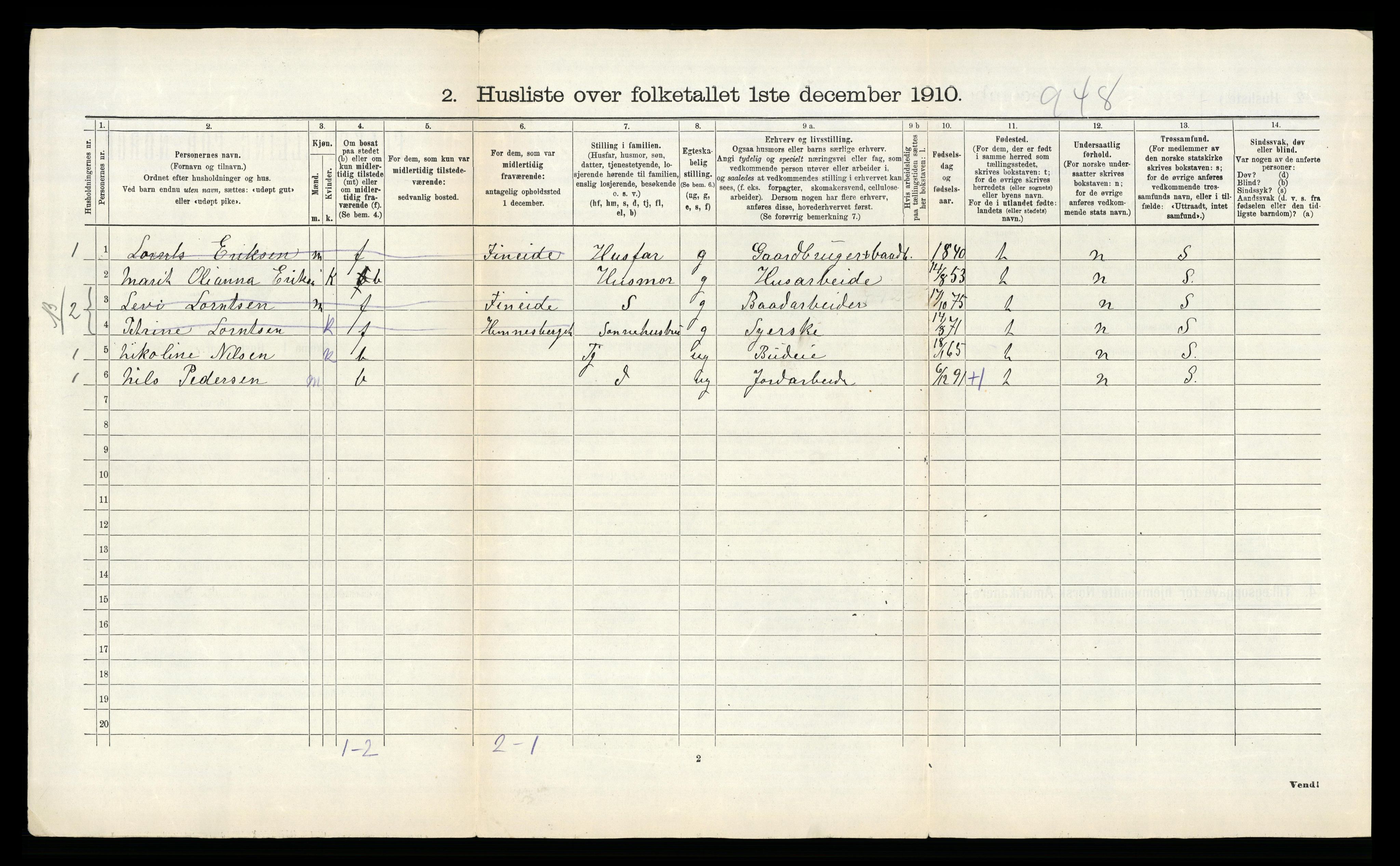 RA, 1910 census for Hemnes, 1910, p. 441