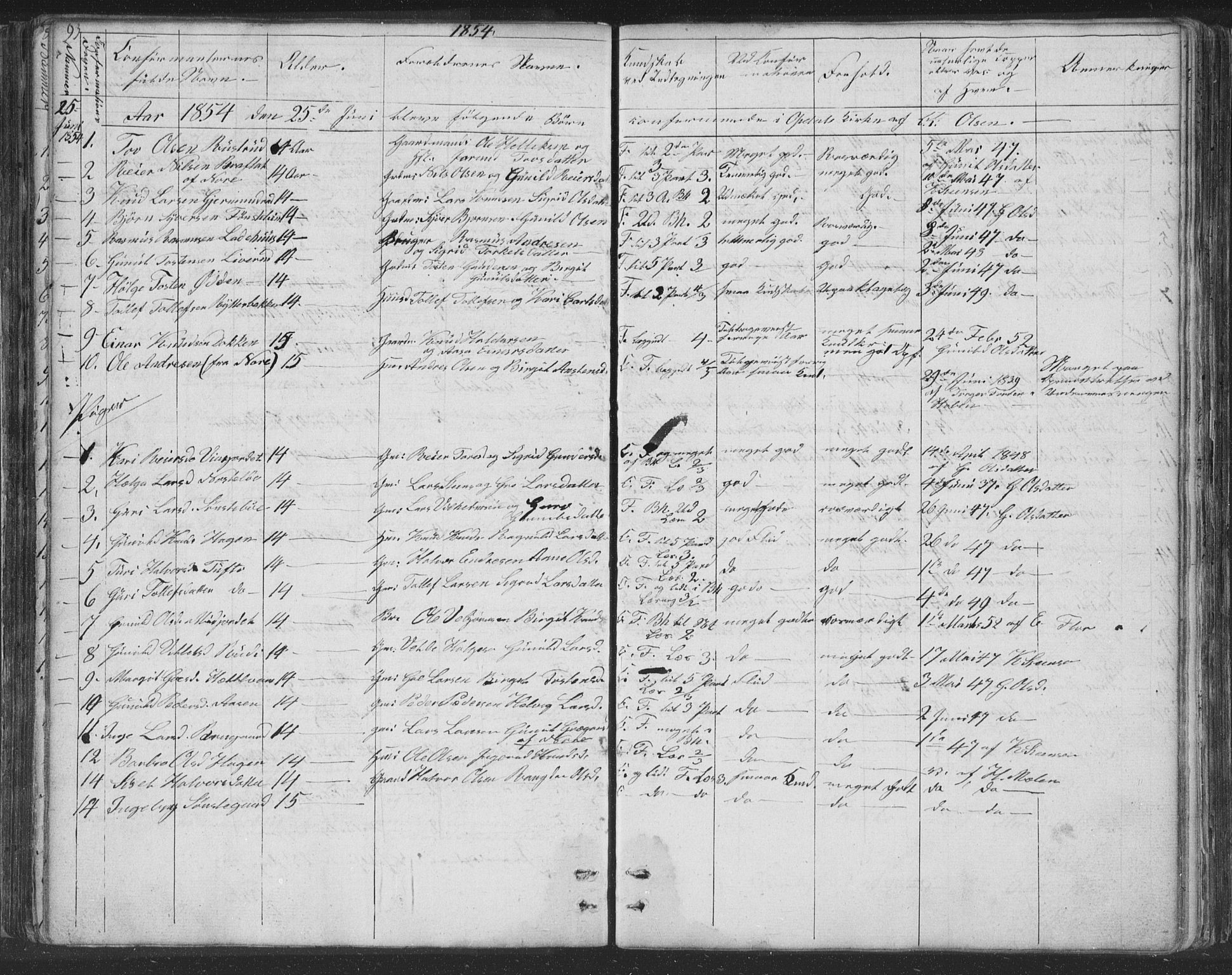 Nore kirkebøker, SAKO/A-238/F/Fc/L0002: Parish register (official) no. III 2, 1836-1861, p. 93
