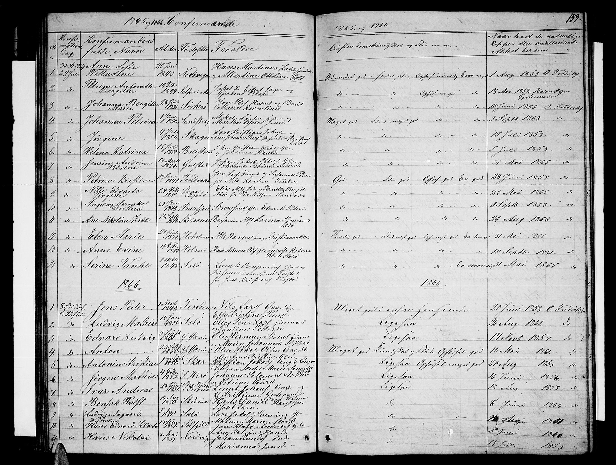 Ministerialprotokoller, klokkerbøker og fødselsregistre - Nordland, AV/SAT-A-1459/834/L0512: Parish register (copy) no. 834C03, 1862-1877, p. 159