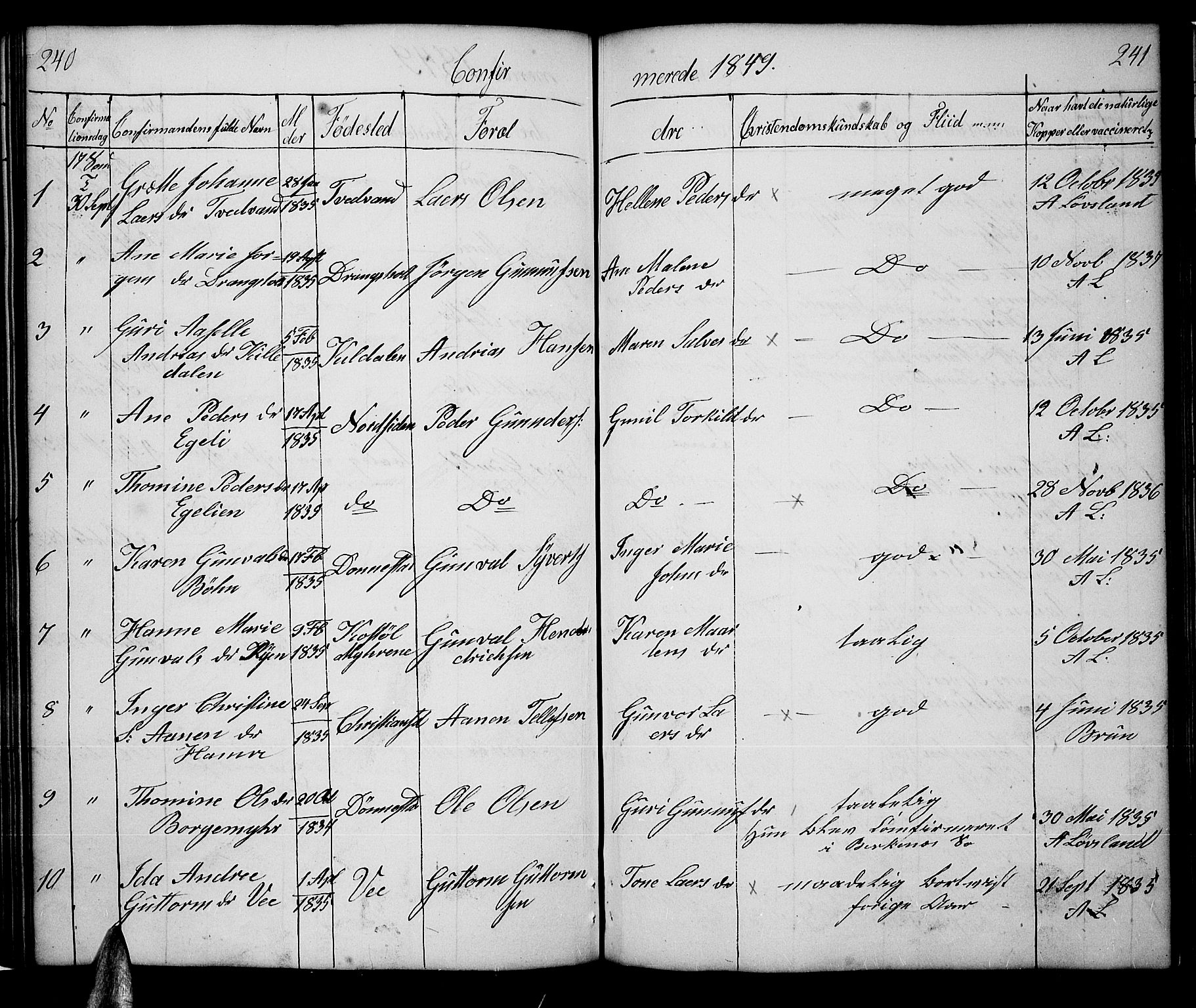 Tveit sokneprestkontor, AV/SAK-1111-0043/F/Fb/L0002: Parish register (copy) no. B 2, 1835-1854, p. 240-241