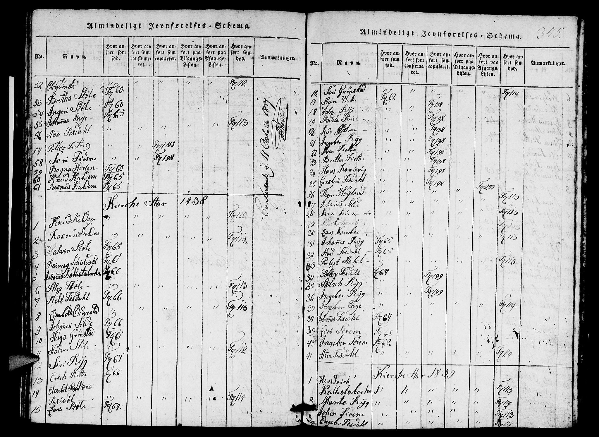 Etne sokneprestembete, SAB/A-75001/H/Hab: Parish register (copy) no. A 1, 1815-1849, p. 345