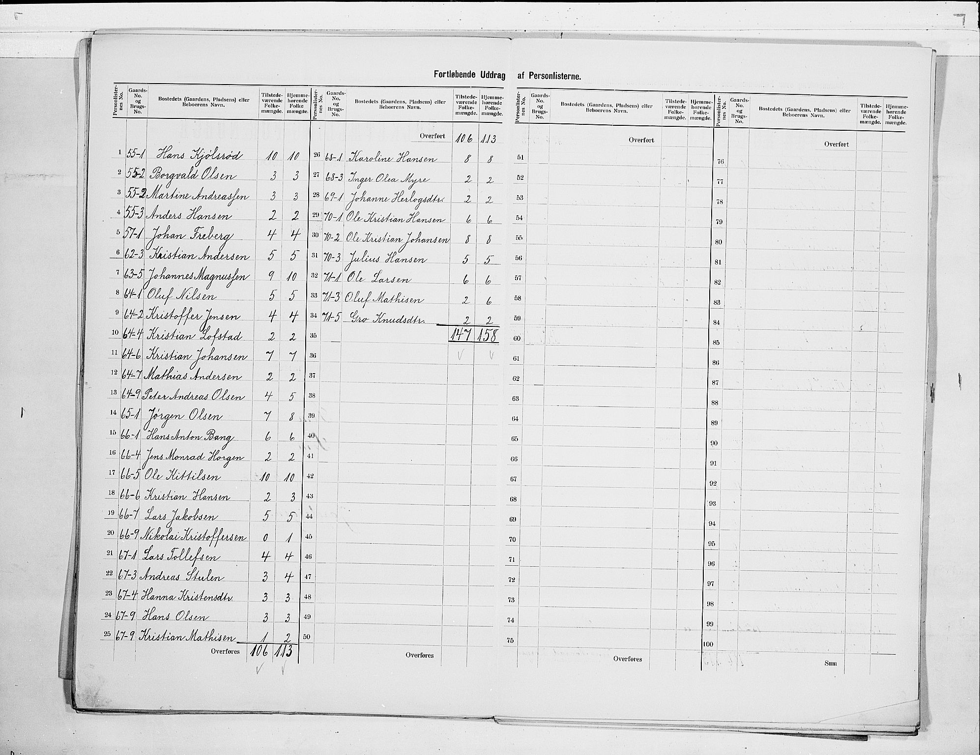 RA, 1900 census for Sem, 1900, p. 13