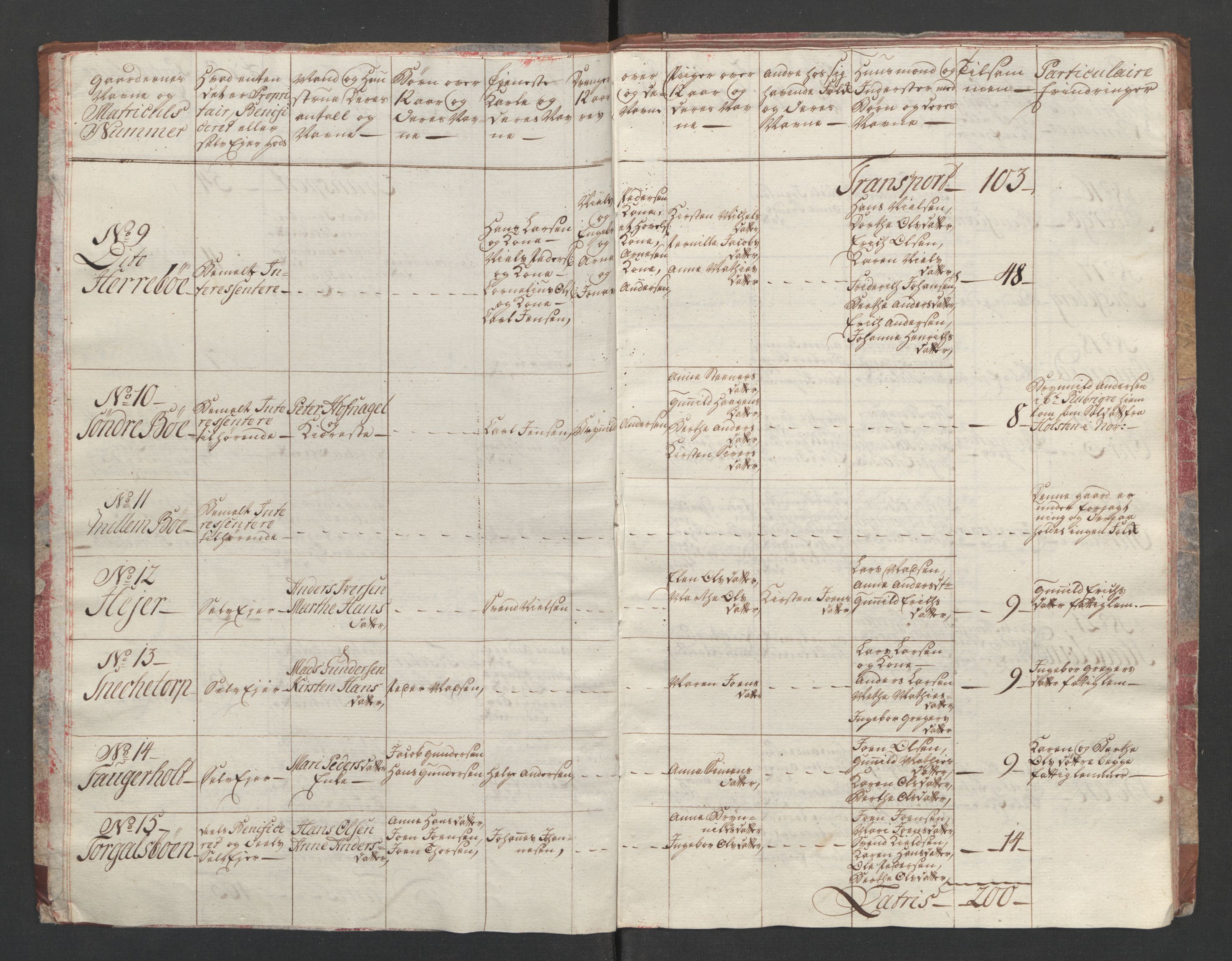 Rentekammeret inntil 1814, Reviderte regnskaper, Fogderegnskap, RA/EA-4092/R01/L0097: Ekstraskatten Idd og Marker, 1756-1767, p. 15