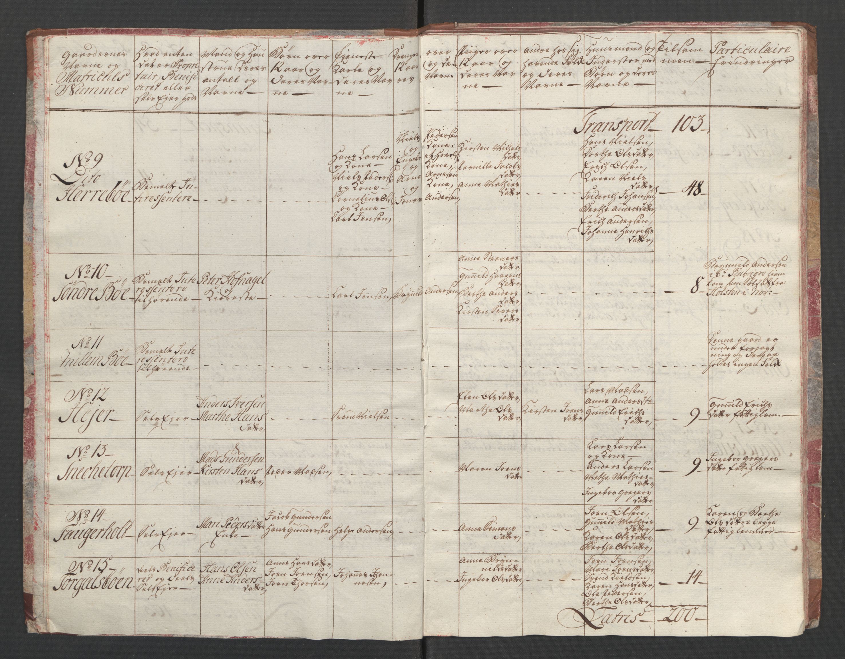 Rentekammeret inntil 1814, Reviderte regnskaper, Fogderegnskap, AV/RA-EA-4092/R01/L0097: Ekstraskatten Idd og Marker, 1756-1767, p. 15