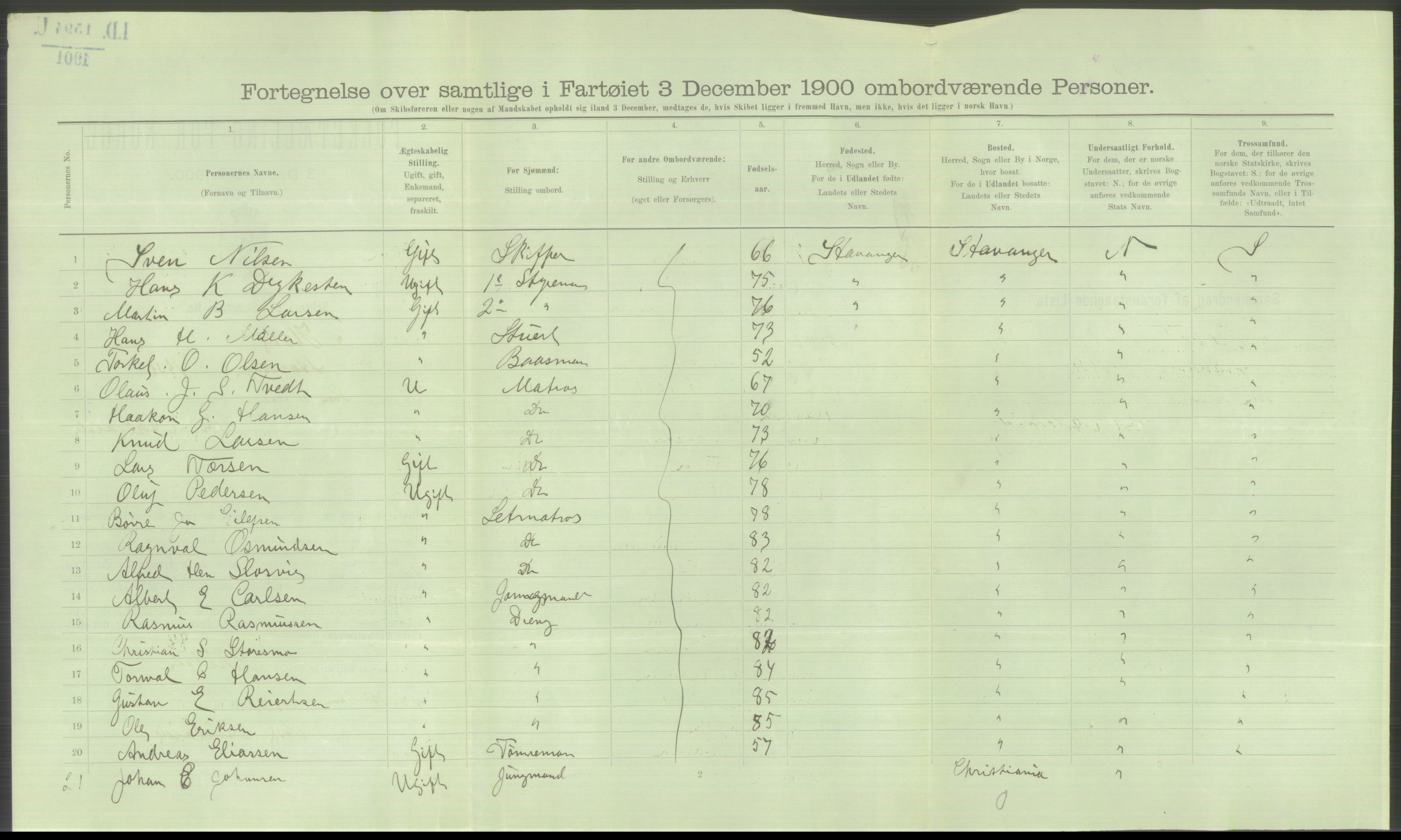 RA, 1900 Census - ship lists from ships in Norwegian harbours, harbours abroad and at sea, 1900, p. 5046