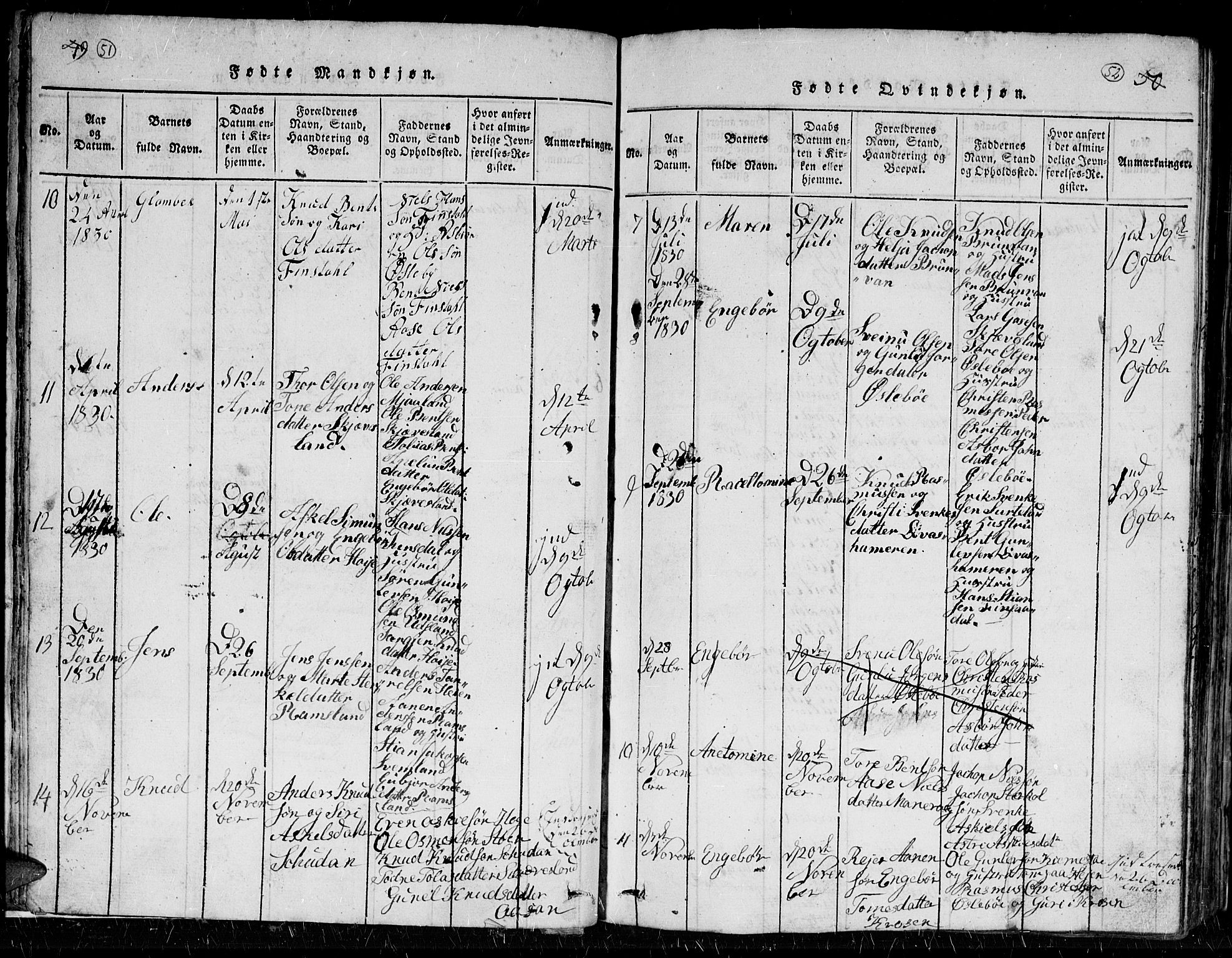 Holum sokneprestkontor, SAK/1111-0022/F/Fb/Fbc/L0001: Parish register (copy) no. B 1, 1820-1859, p. 51-52