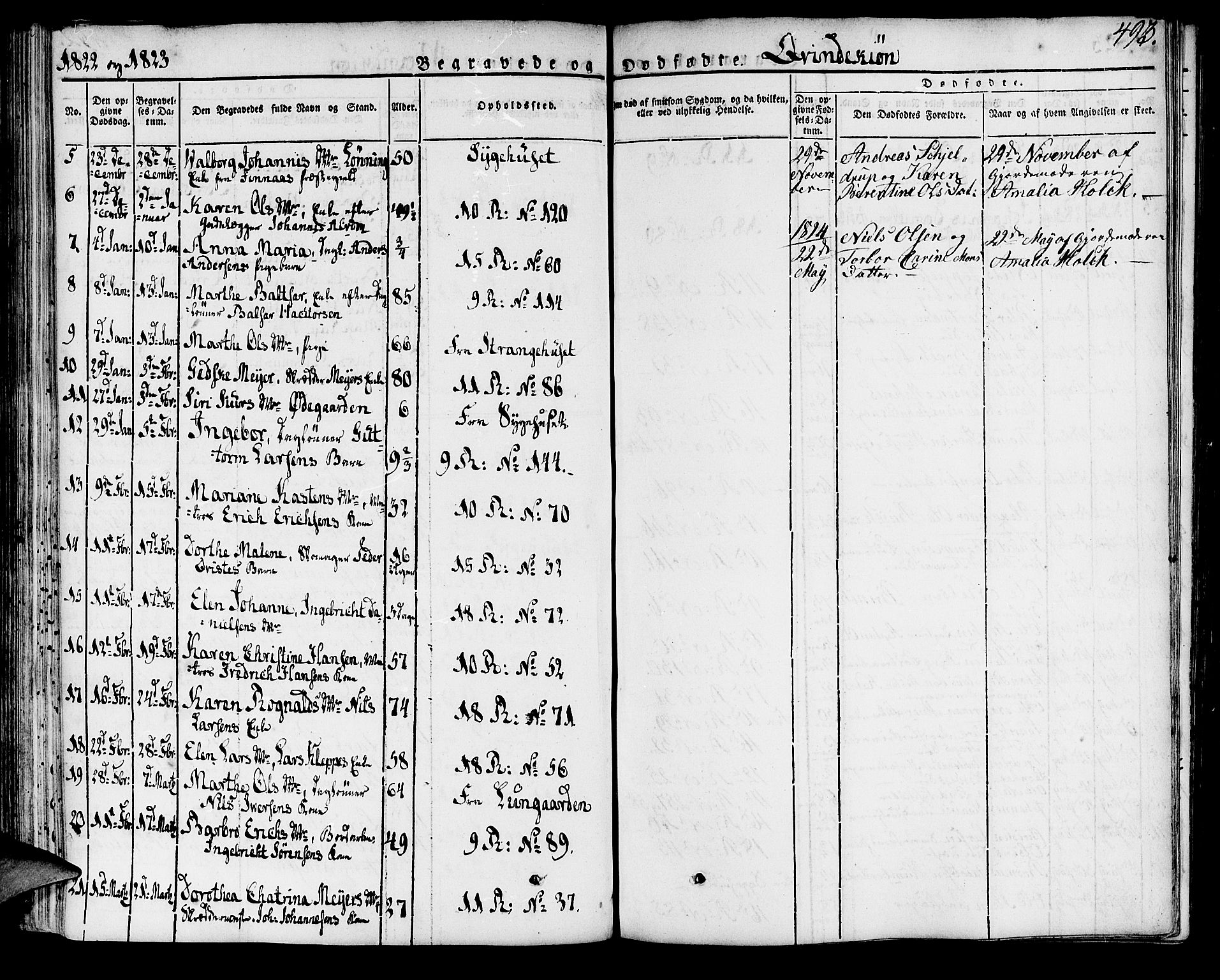 Domkirken sokneprestembete, SAB/A-74801/H/Haa/L0012: Parish register (official) no. A 12, 1821-1840, p. 493