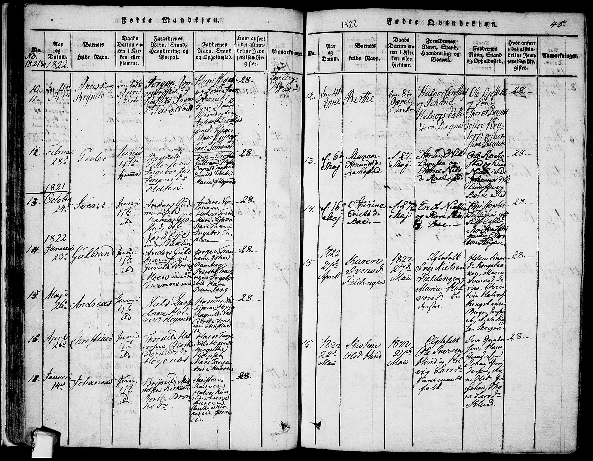 Rødenes prestekontor Kirkebøker, SAO/A-2005/F/Fa/L0004: Parish register (official) no. I 4, 1814-1838, p. 45
