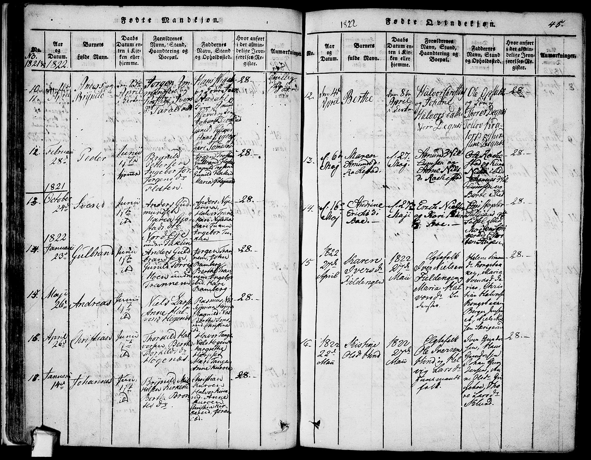 Rødenes prestekontor Kirkebøker, AV/SAO-A-2005/F/Fa/L0004: Parish register (official) no. I 4, 1814-1838, p. 45