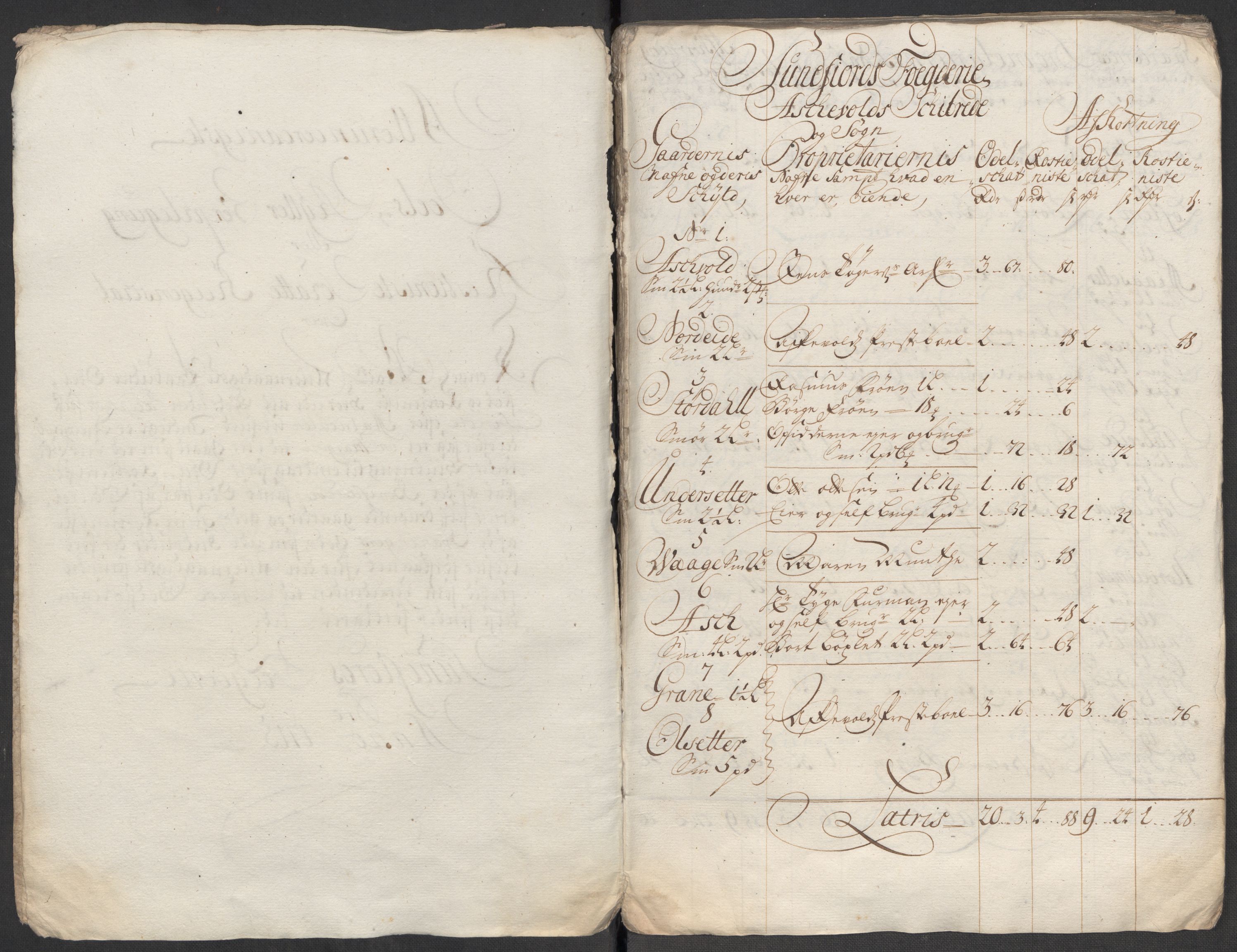 Rentekammeret inntil 1814, Reviderte regnskaper, Fogderegnskap, RA/EA-4092/R53/L3439: Fogderegnskap Sunn- og Nordfjord, 1715, p. 42