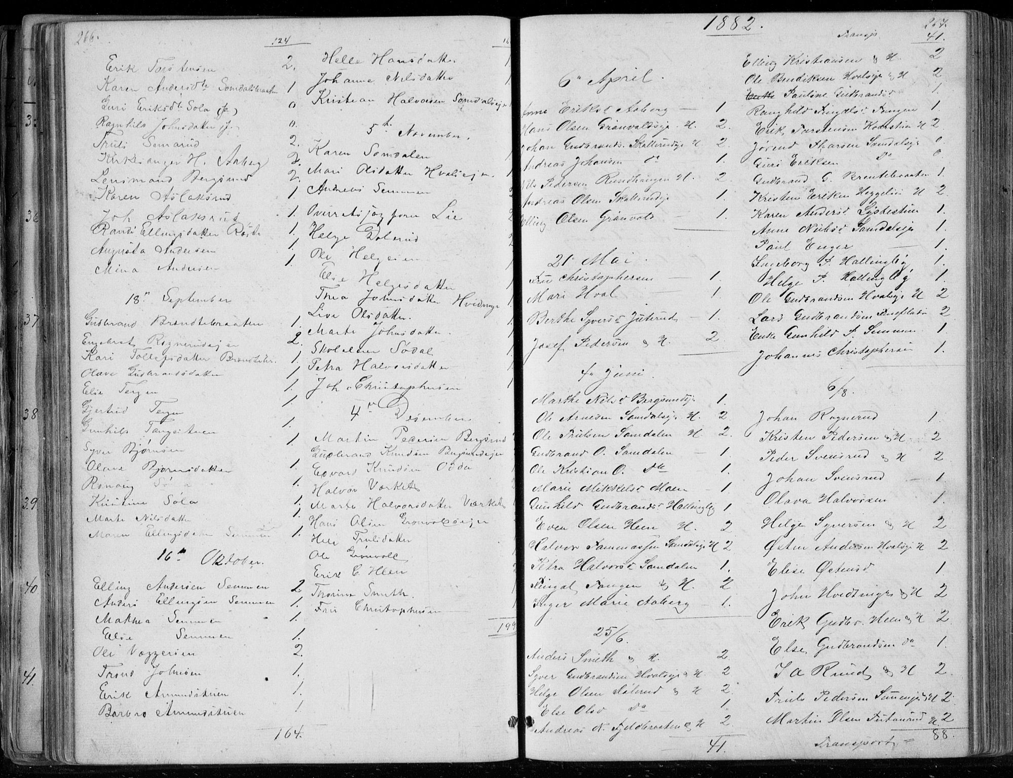 Ådal kirkebøker, SAKO/A-248/G/Gc/L0001: Parish register (copy) no. III 1, 1862-1898, p. 266-267