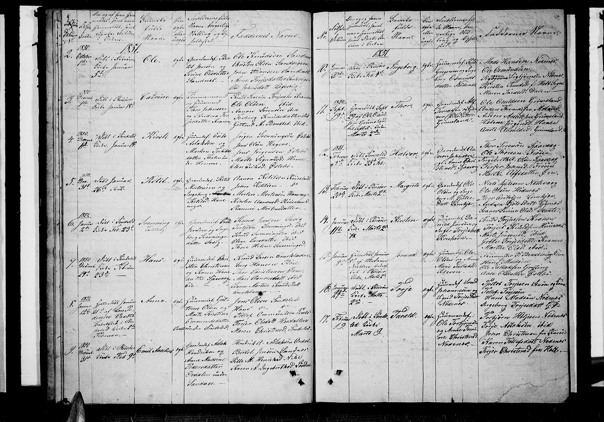 Søndeled sokneprestkontor, AV/SAK-1111-0038/F/Fb/L0003: Parish register (copy) no. B 3, 1849-1857, p. 9