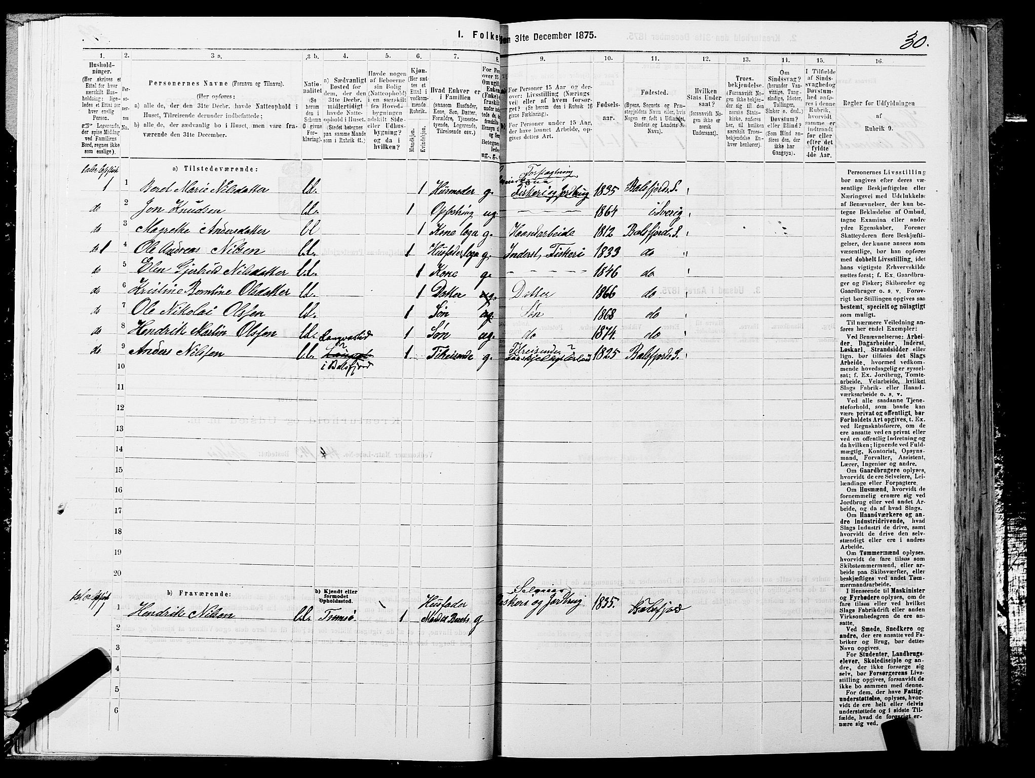 SATØ, 1875 census for 1933P Balsfjord, 1875, p. 1630