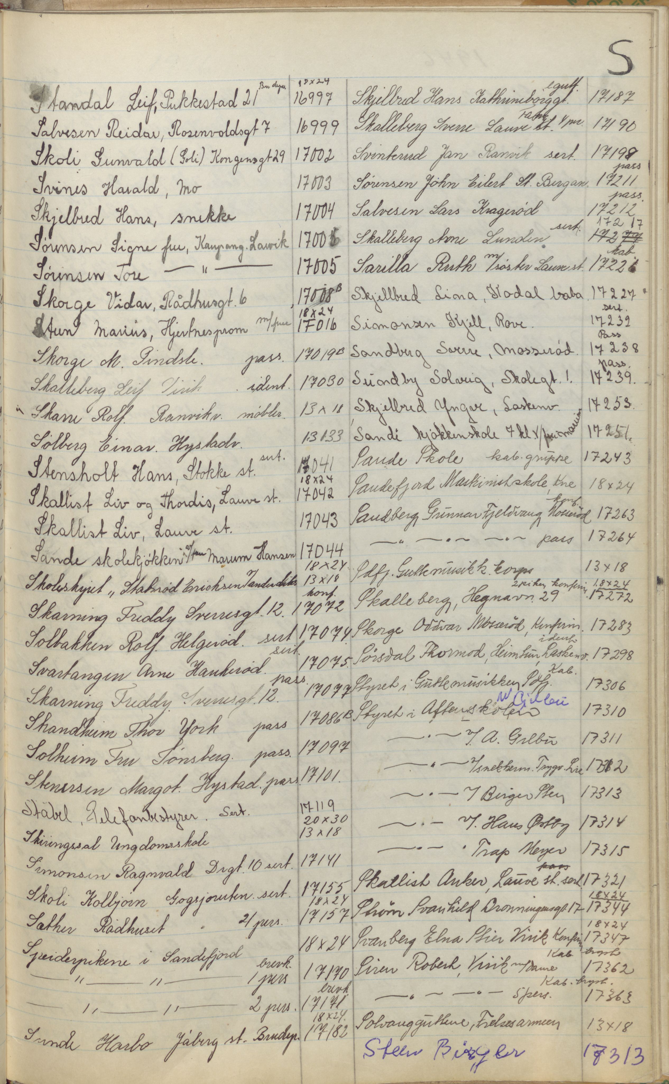 Pa 1494 - Jørgensen, Antonius. Fotograf, VEMU/A-2760/F/Fa, 1927-2004, p. 311