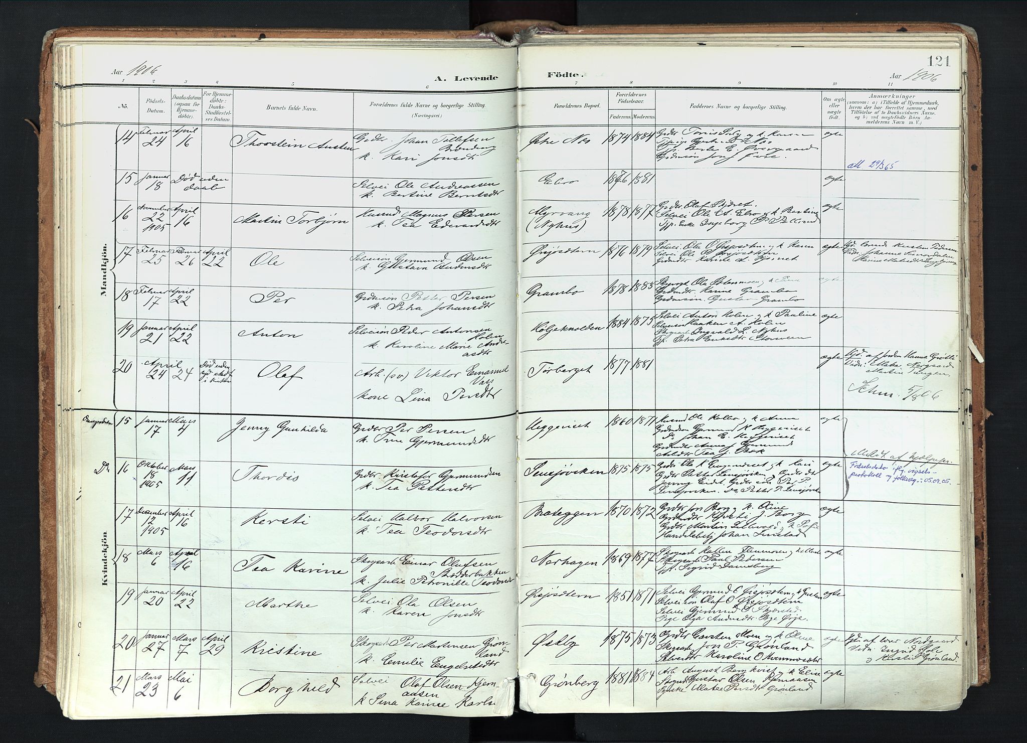 Trysil prestekontor, AV/SAH-PREST-046/H/Ha/Haa/L0012: Parish register (official) no. 12, 1898-1917, p. 121