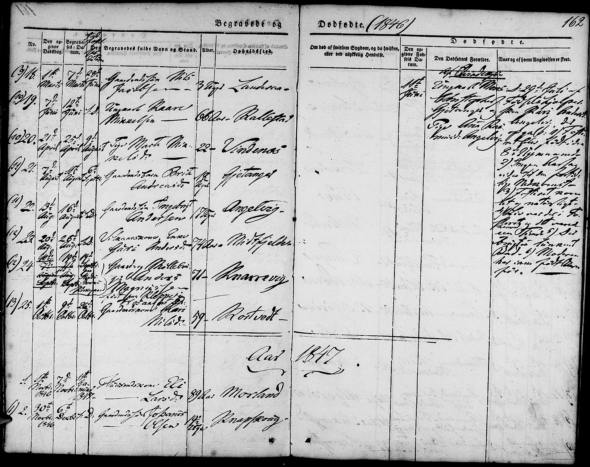 Fjell sokneprestembete, SAB/A-75301/H/Haa: Parish register (official) no. A 1, 1835-1850, p. 162