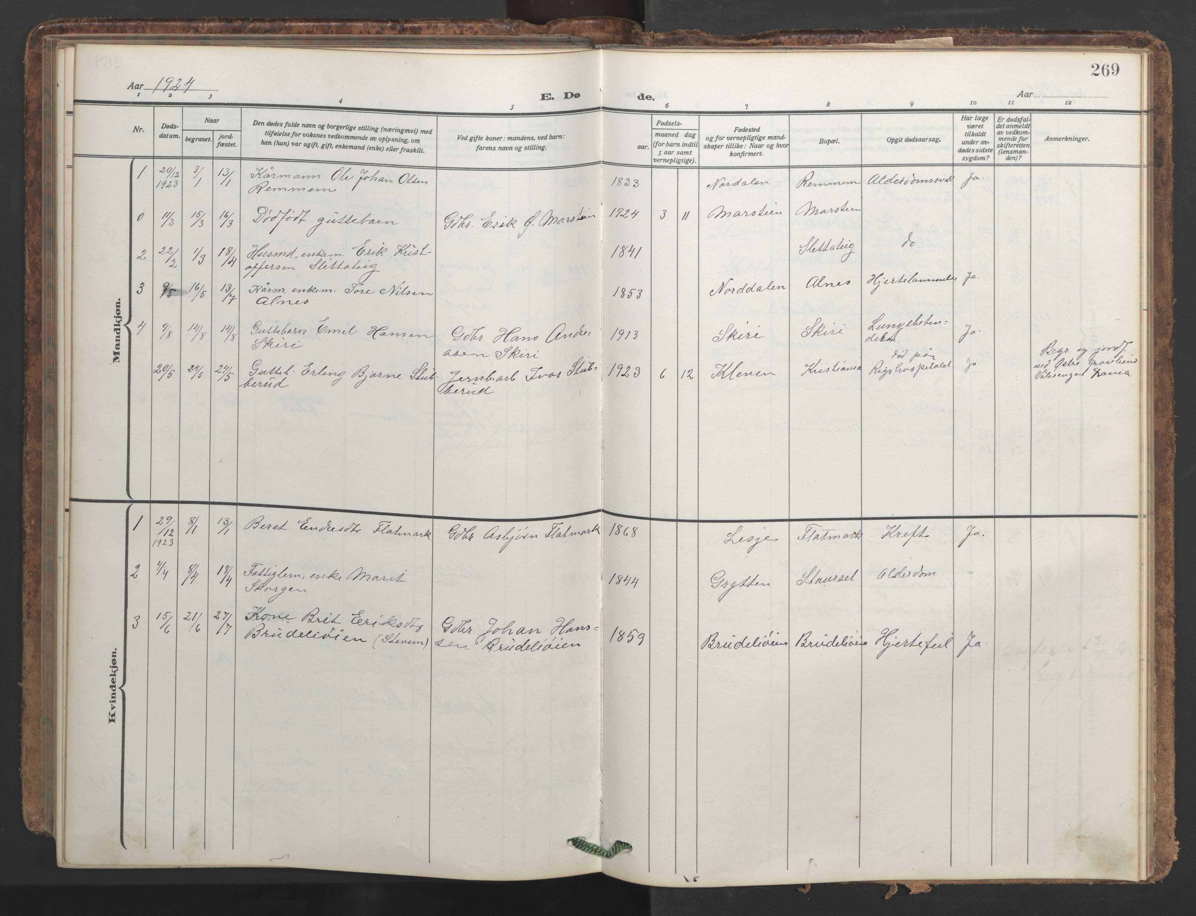 Ministerialprotokoller, klokkerbøker og fødselsregistre - Møre og Romsdal, AV/SAT-A-1454/546/L0597: Parish register (copy) no. 546C03, 1921-1959, p. 269
