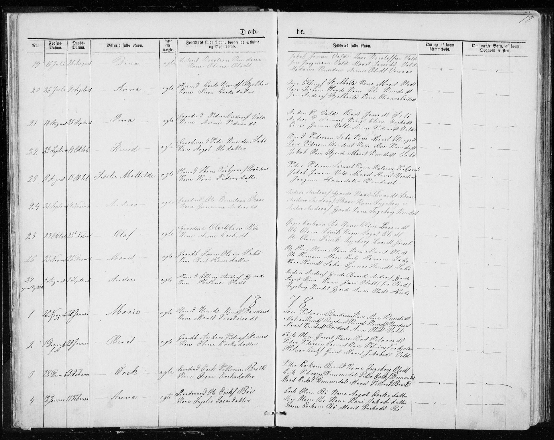 Ministerialprotokoller, klokkerbøker og fødselsregistre - Møre og Romsdal, SAT/A-1454/543/L0564: Parish register (copy) no. 543C02, 1867-1915, p. 18