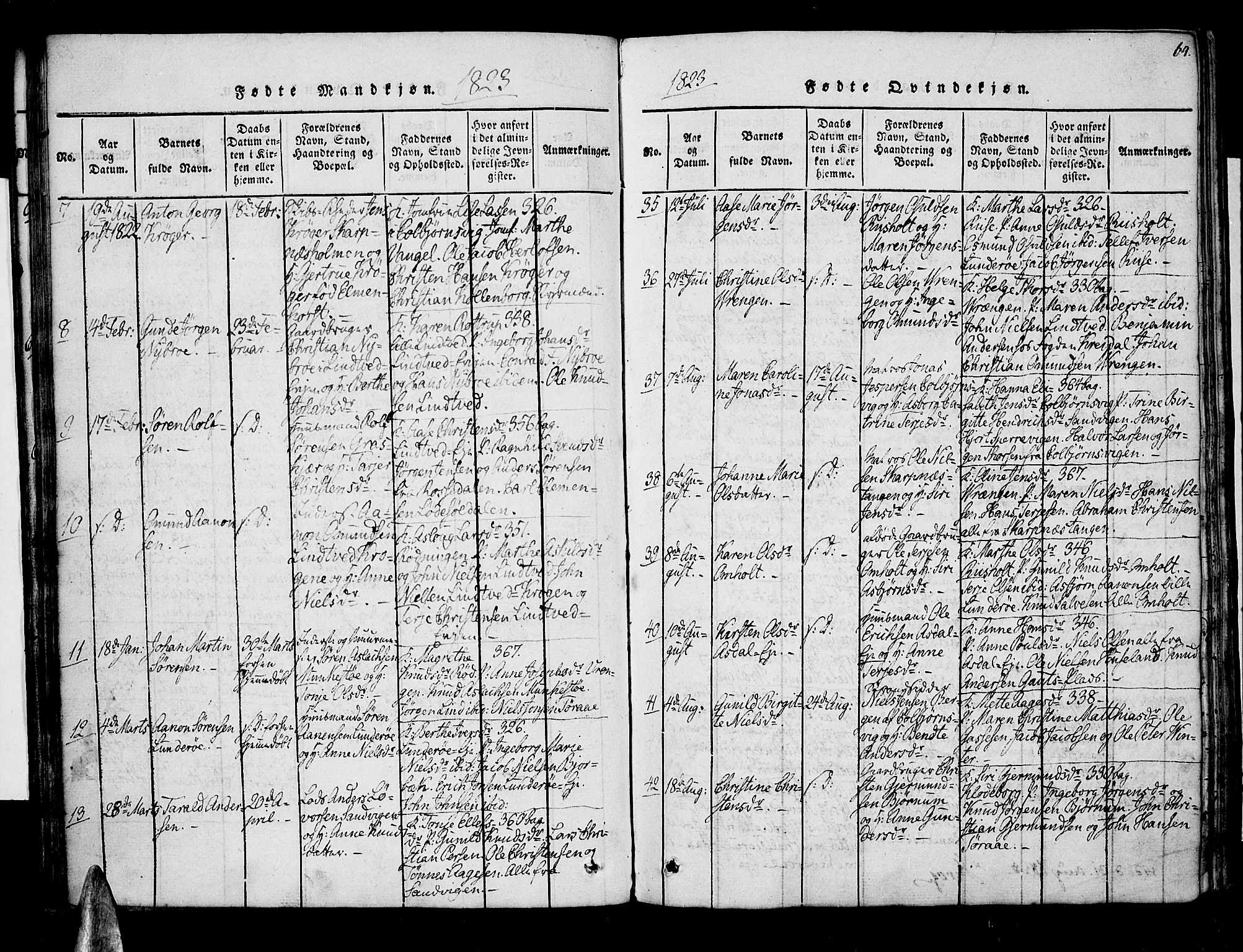 Øyestad sokneprestkontor, AV/SAK-1111-0049/F/Fa/L0012: Parish register (official) no. A 12, 1816-1827, p. 64