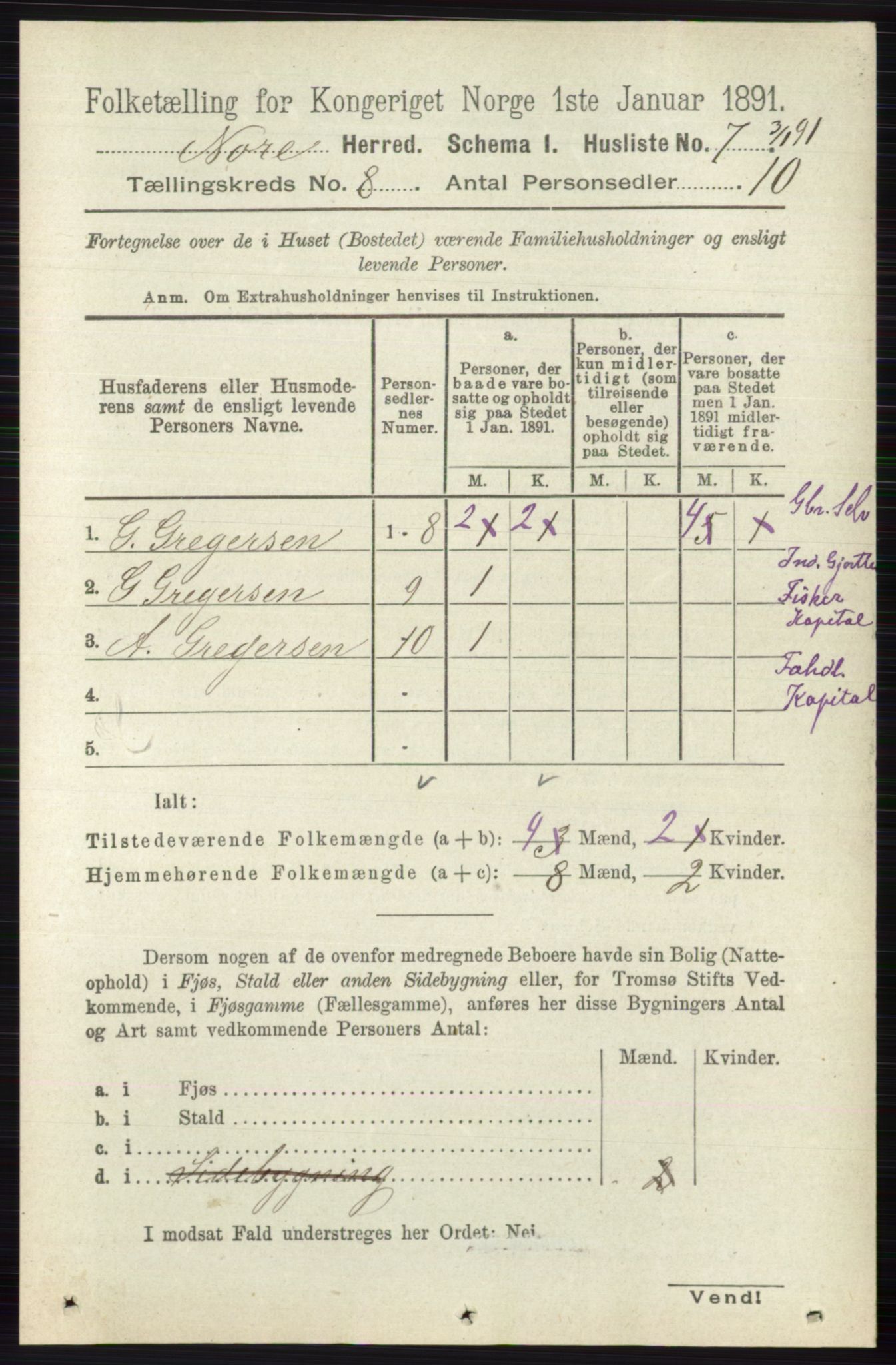 RA, 1891 census for 0633 Nore, 1891, p. 2797