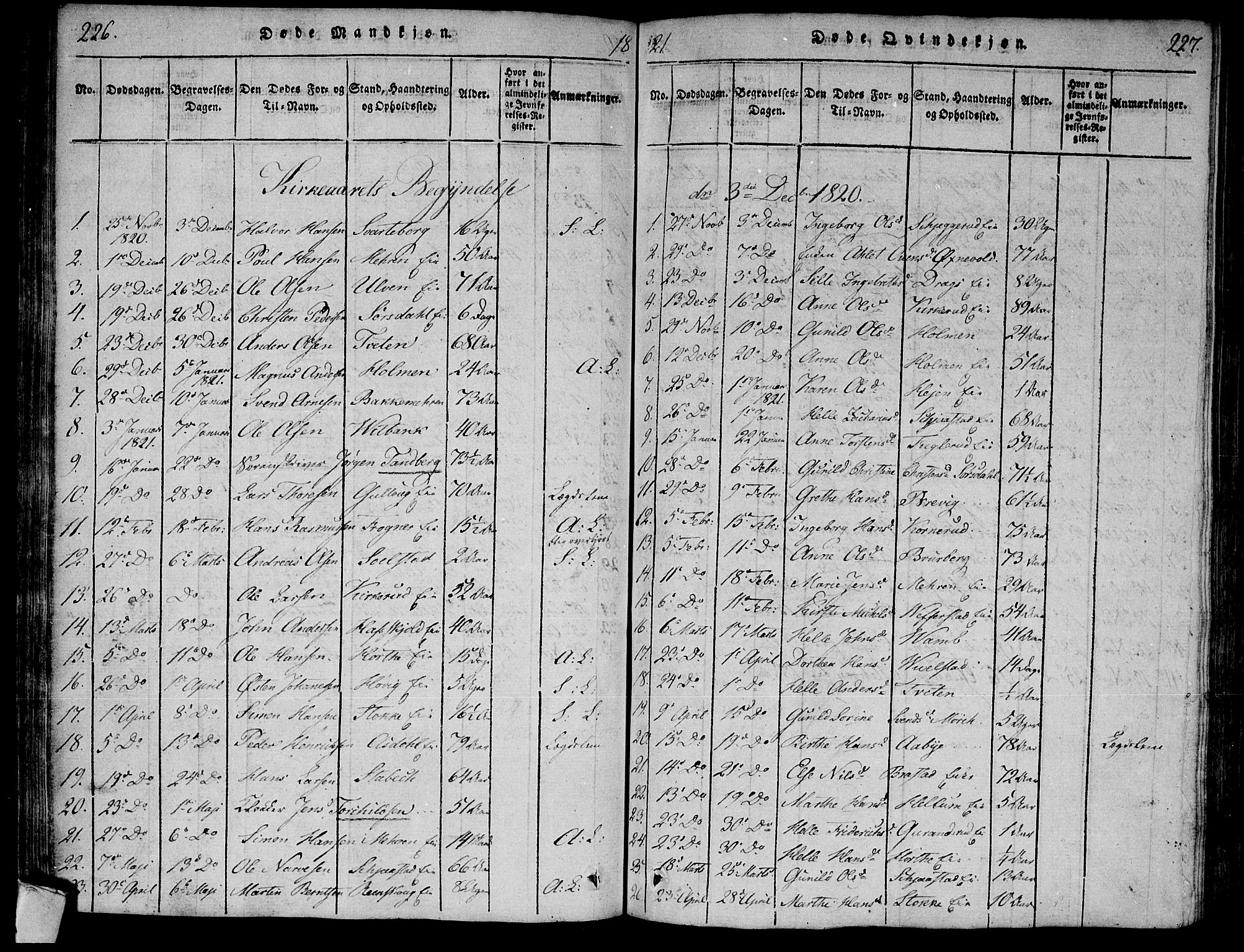 Lier kirkebøker, SAKO/A-230/F/Fa/L0008: Parish register (official) no. I 8, 1813-1825, p. 226-227