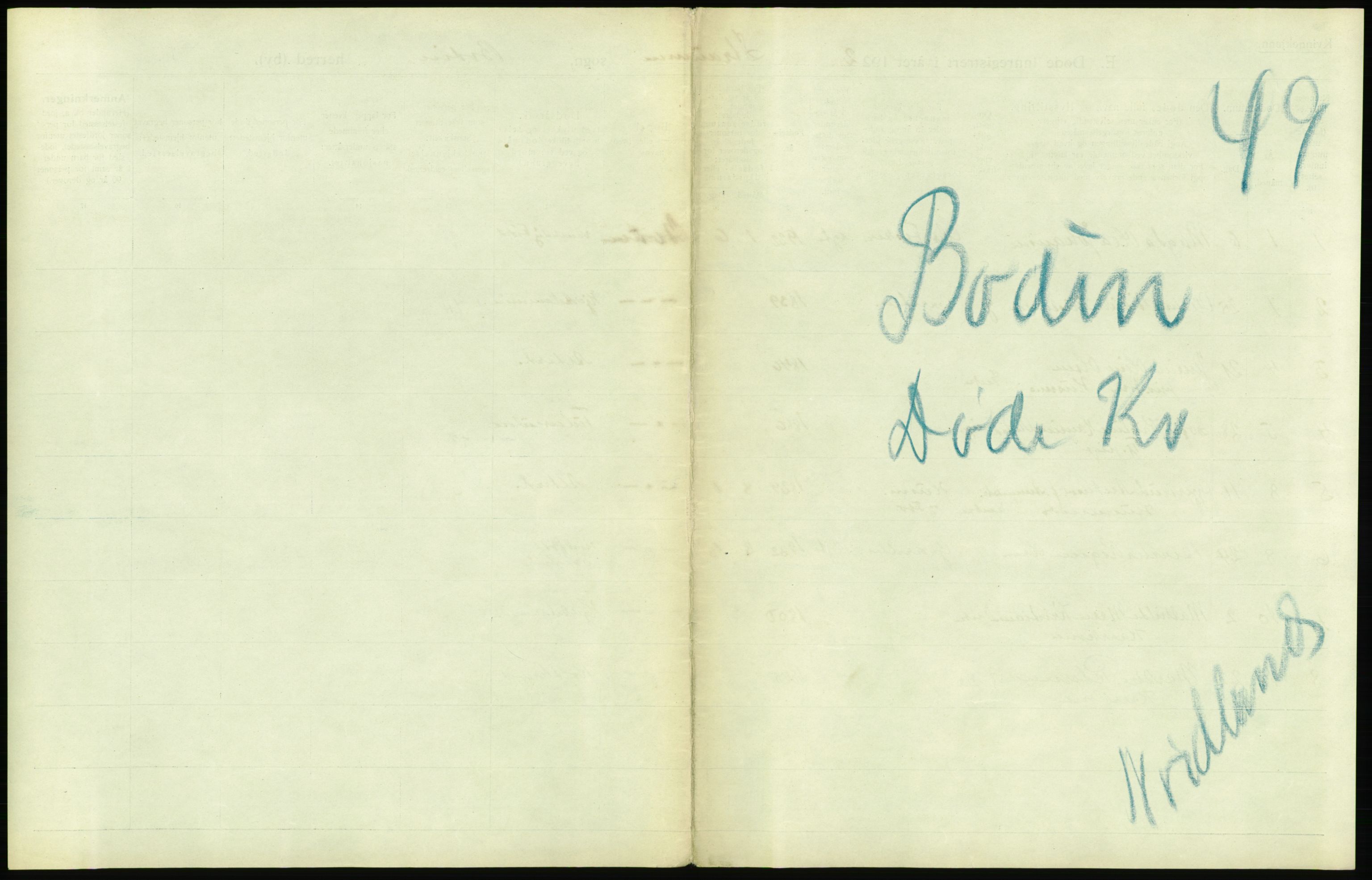 Statistisk sentralbyrå, Sosiodemografiske emner, Befolkning, RA/S-2228/D/Df/Dfc/Dfcb/L0046: Nordland fylke: Døde. Bygder og byer., 1922, p. 417