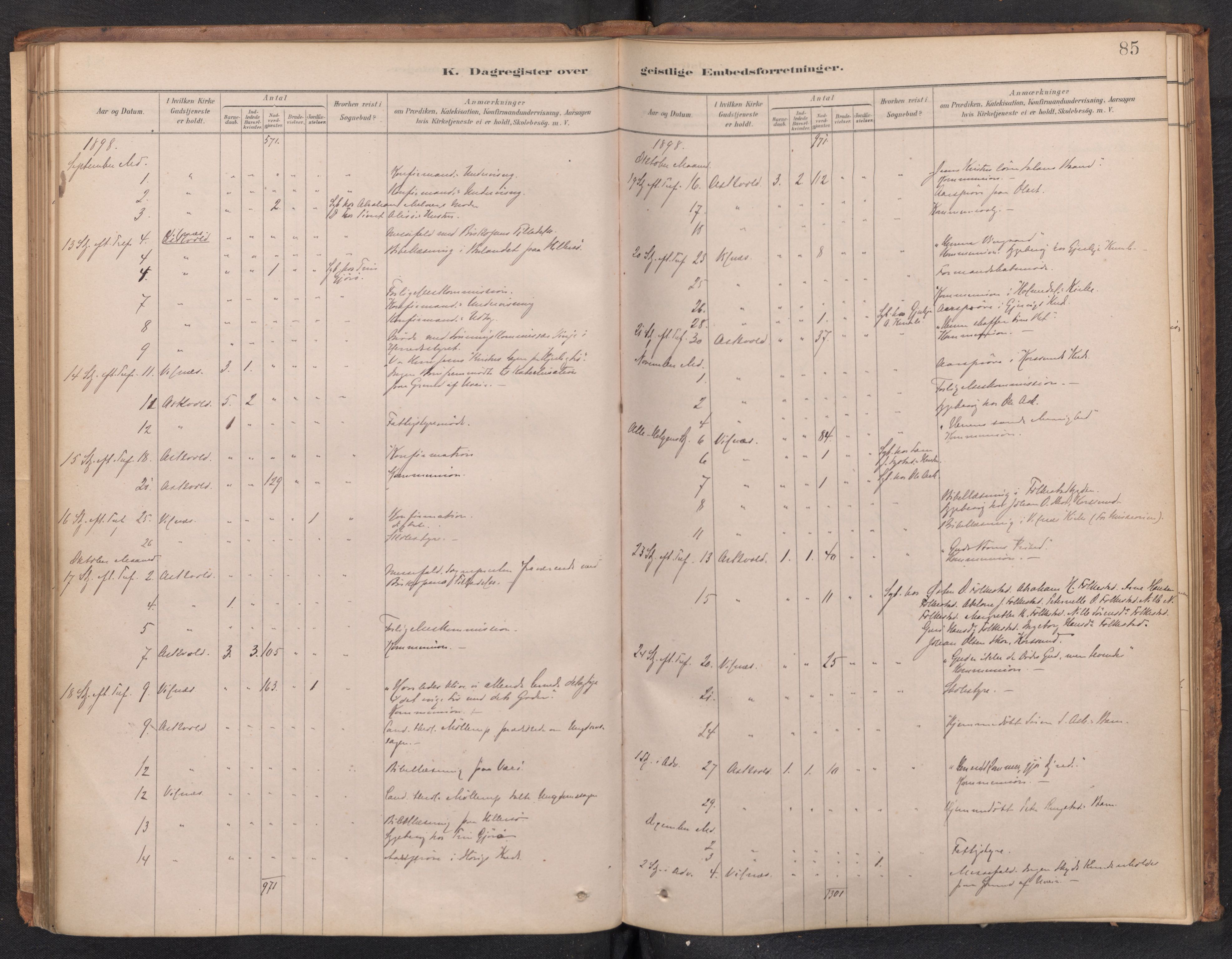 Askvoll sokneprestembete, AV/SAB-A-79501/H/Haa/Haad/L0002: Diary records no. D 2, 1879-1916, p. 84b-85a