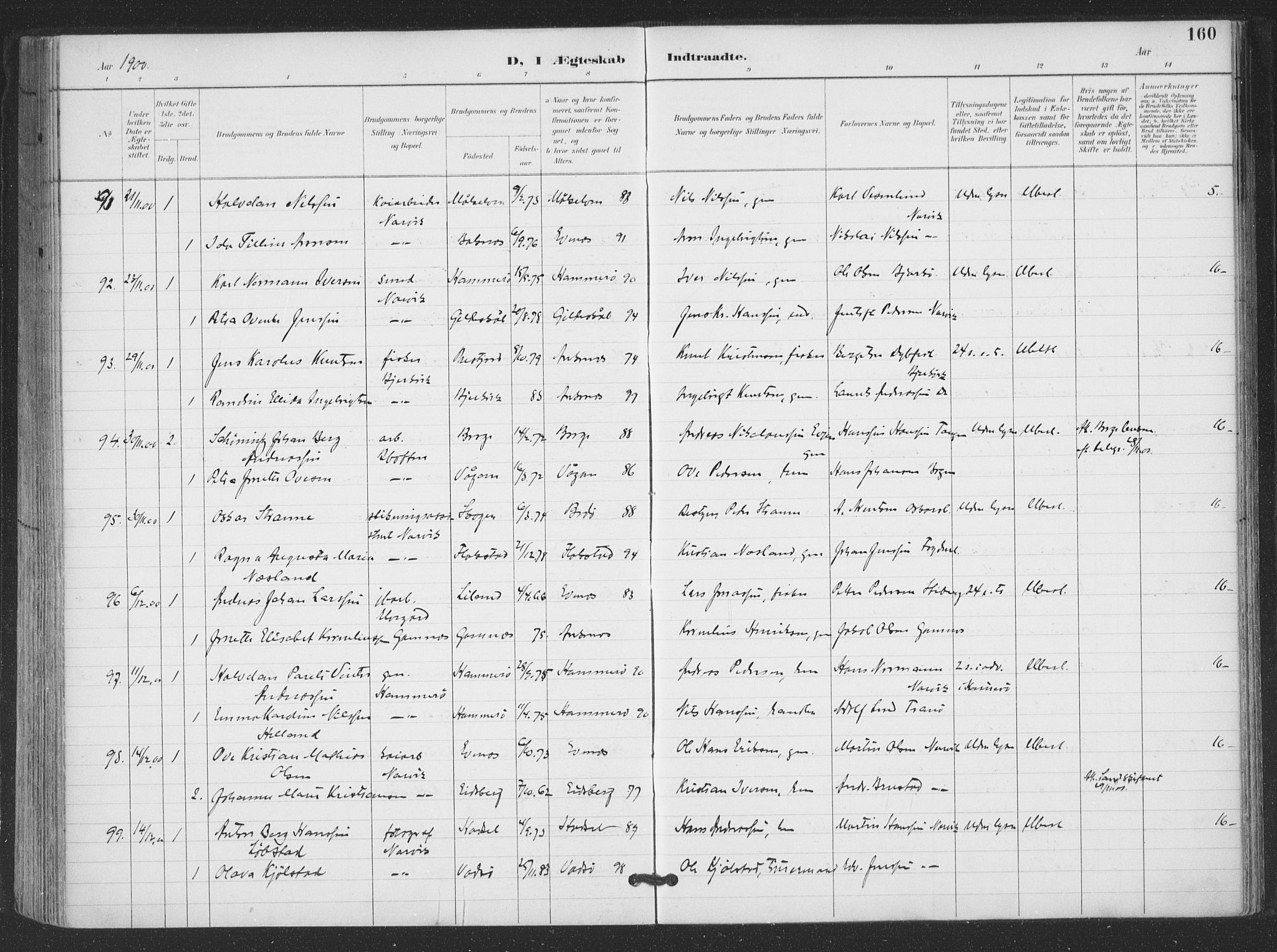 Ministerialprotokoller, klokkerbøker og fødselsregistre - Nordland, AV/SAT-A-1459/866/L0939: Parish register (official) no. 866A02, 1894-1906, p. 160