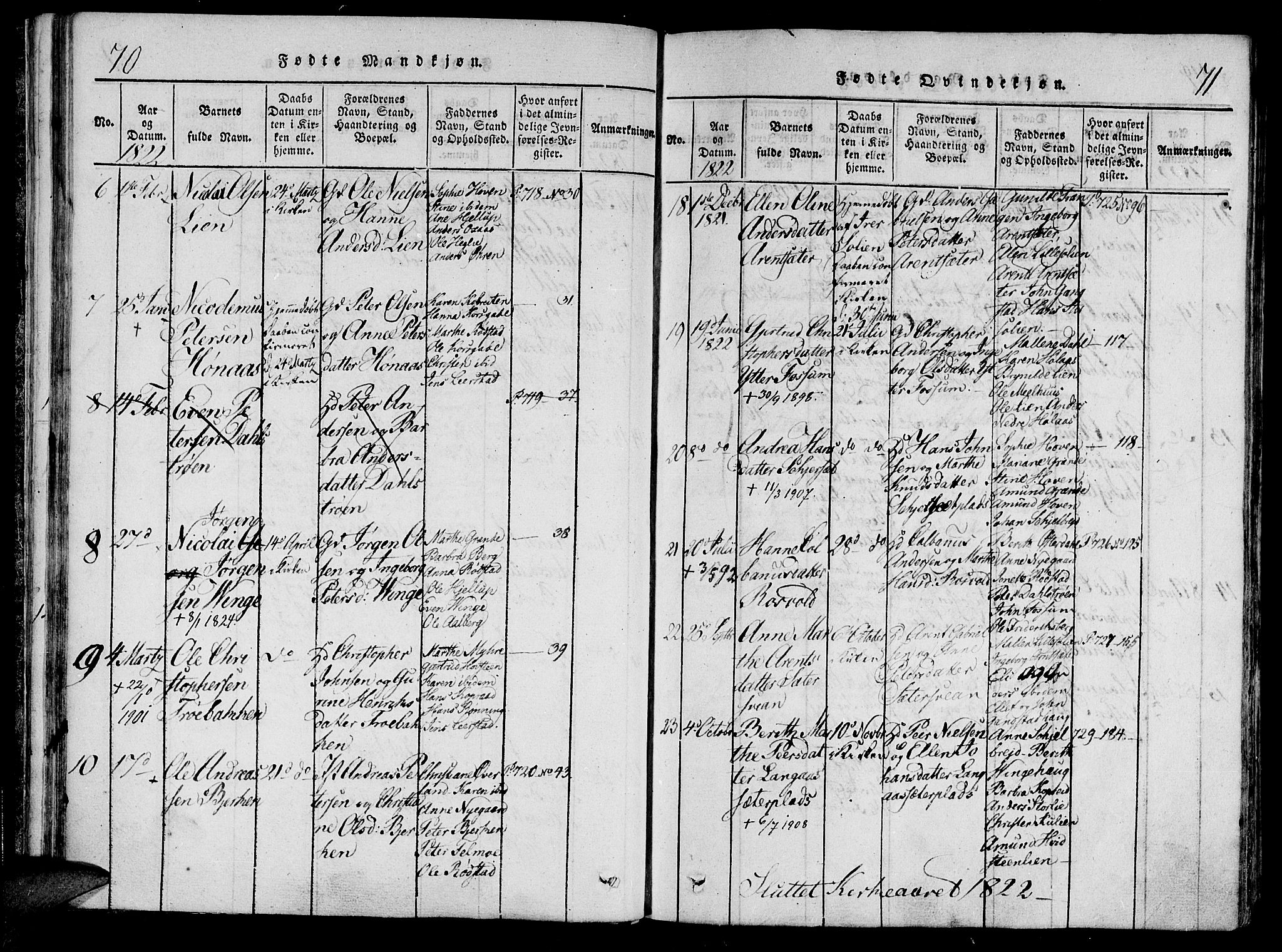 Ministerialprotokoller, klokkerbøker og fødselsregistre - Nord-Trøndelag, AV/SAT-A-1458/701/L0005: Parish register (official) no. 701A05 /1, 1816-1825, p. 70-71