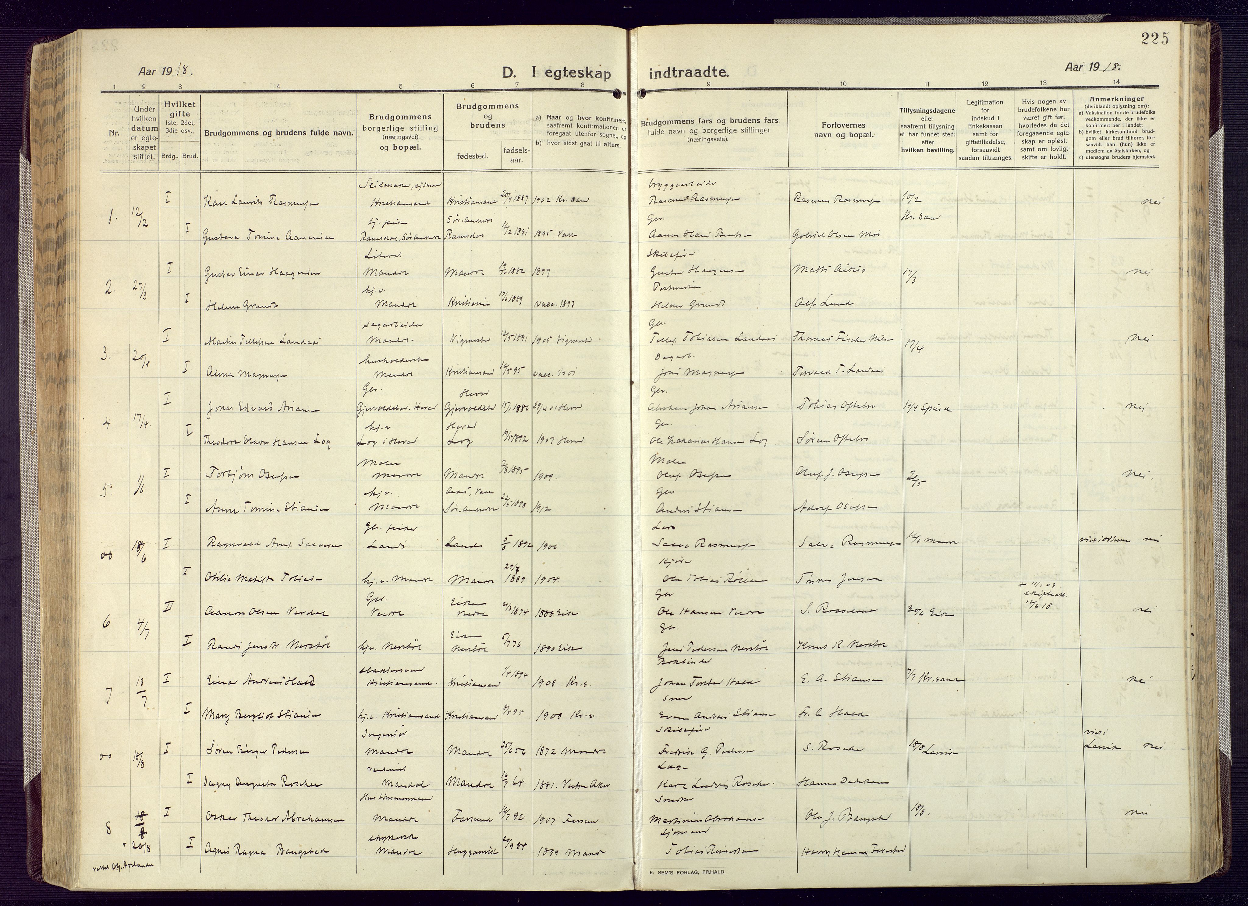 Mandal sokneprestkontor, SAK/1111-0030/F/Fa/Fac/L0001: Parish register (official) no. A 1, 1913-1925, p. 225