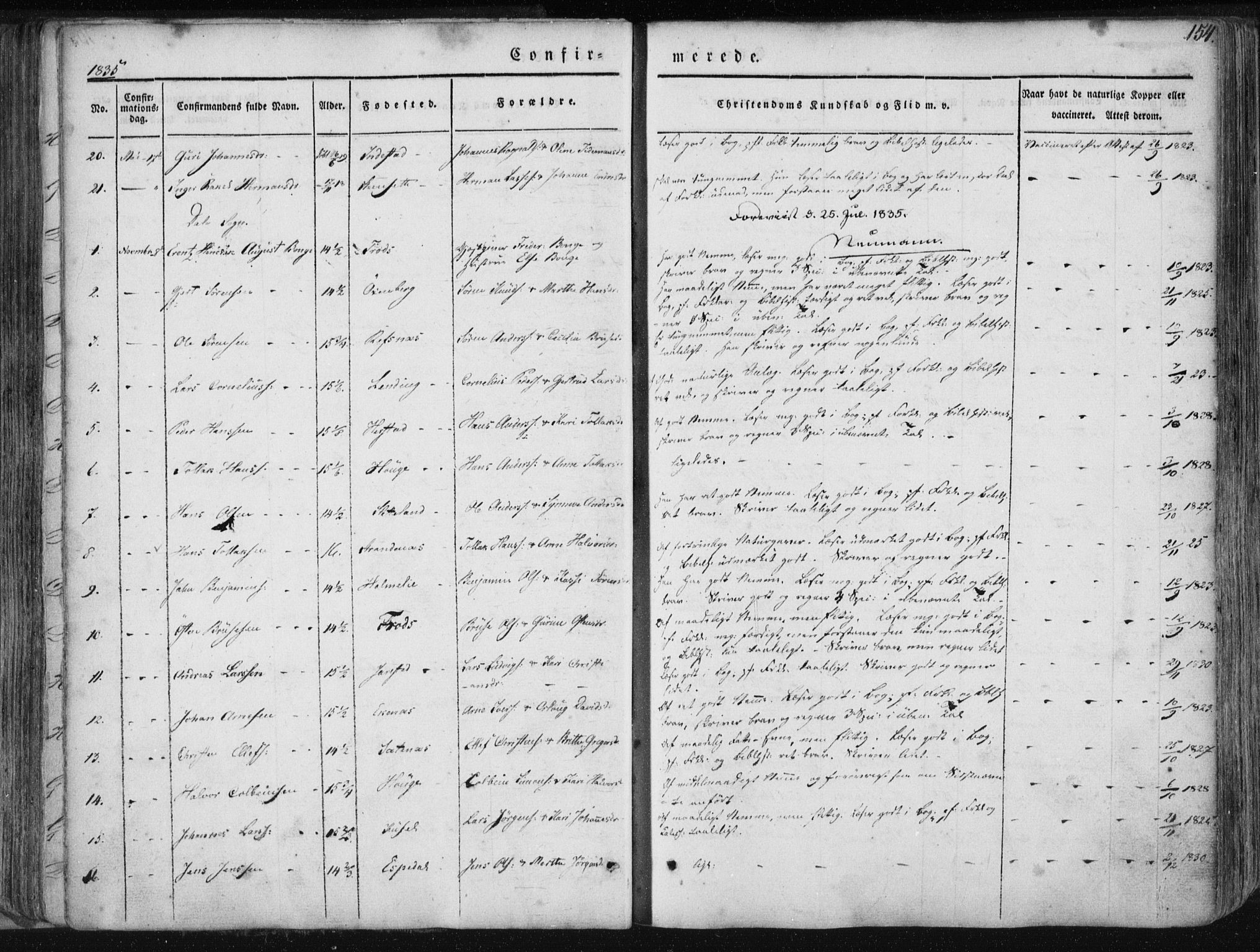 Fjaler sokneprestembete, AV/SAB-A-79801/H/Haa/Haaa/L0006: Parish register (official) no. A 6, 1835-1884, p. 154