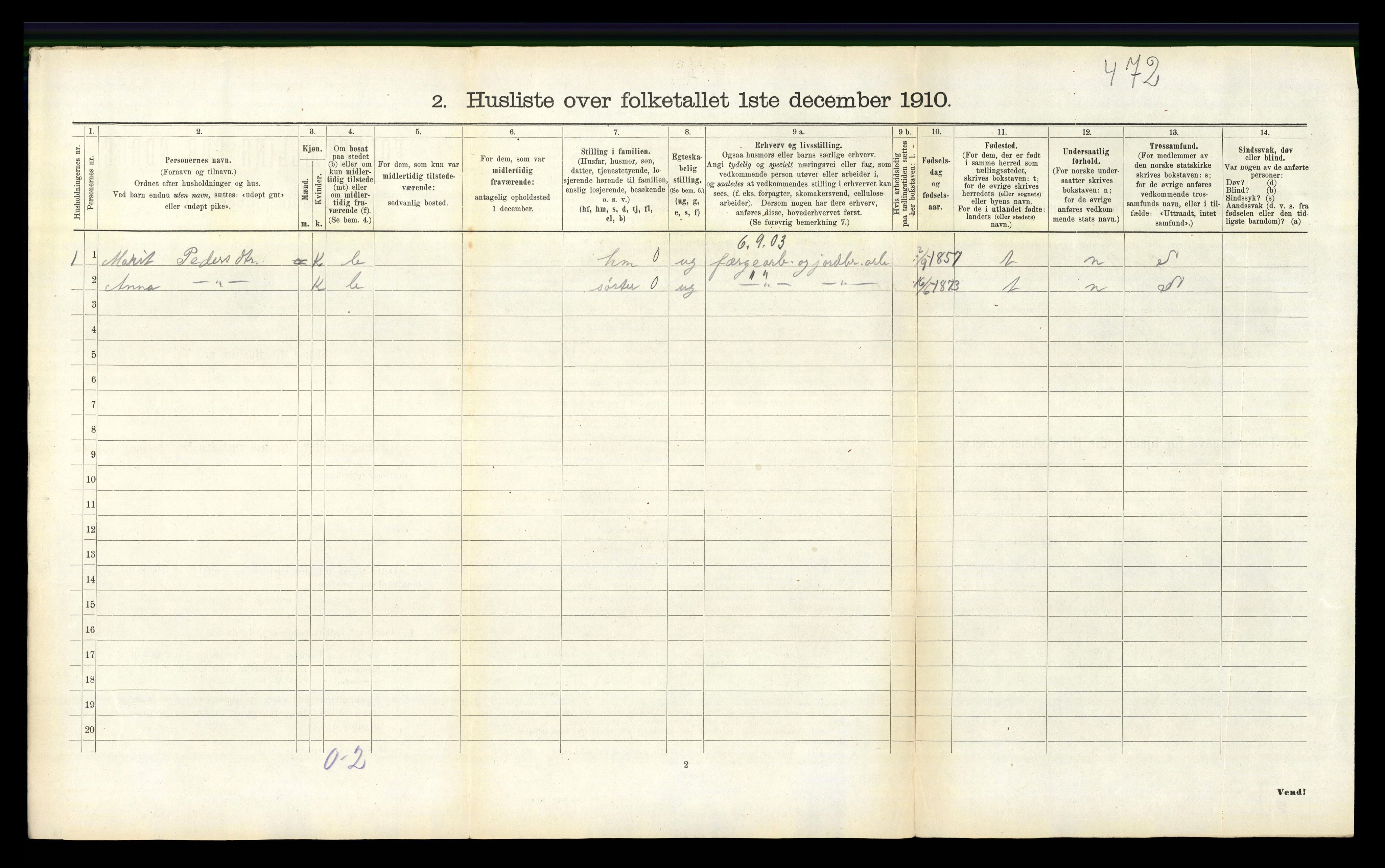 RA, 1910 census for Øvre Sirdal, 1910, p. 193