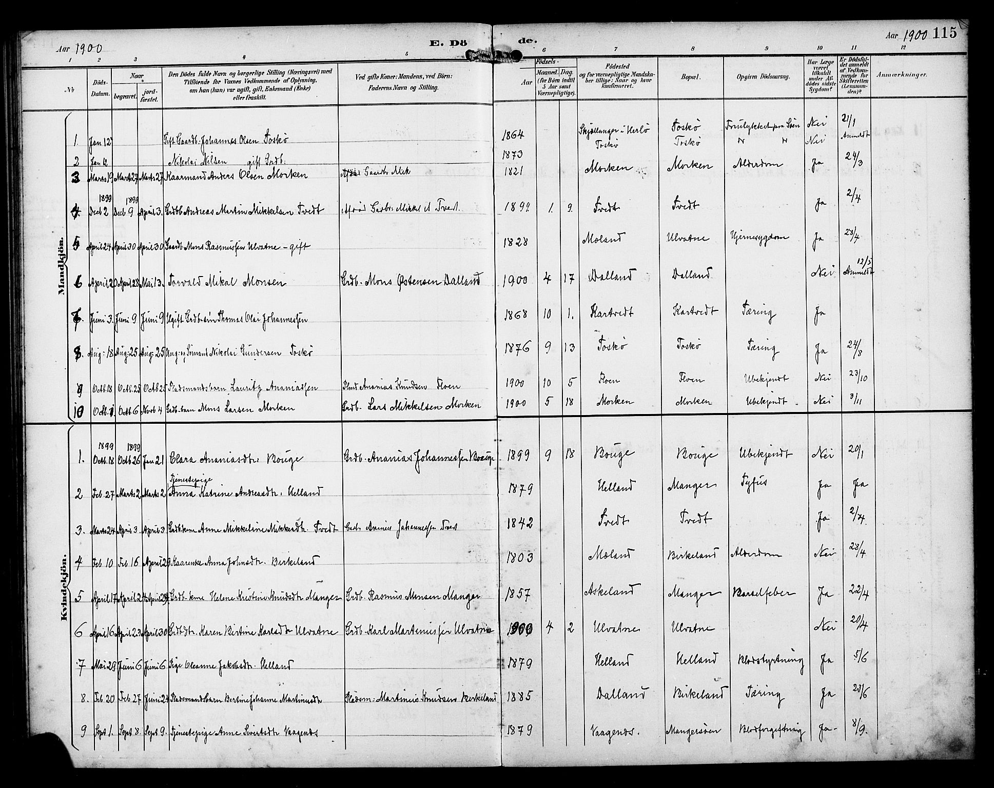 Manger sokneprestembete, SAB/A-76801/H/Haa: Parish register (official) no. B 2, 1893-1906, p. 115