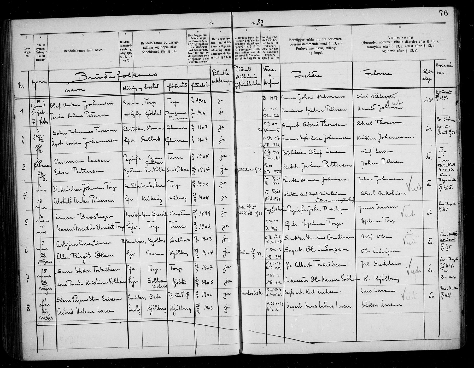Borge prestekontor Kirkebøker, AV/SAO-A-10903/H/Ha/L0001: Banns register no. I 1, 1919-1936, p. 76