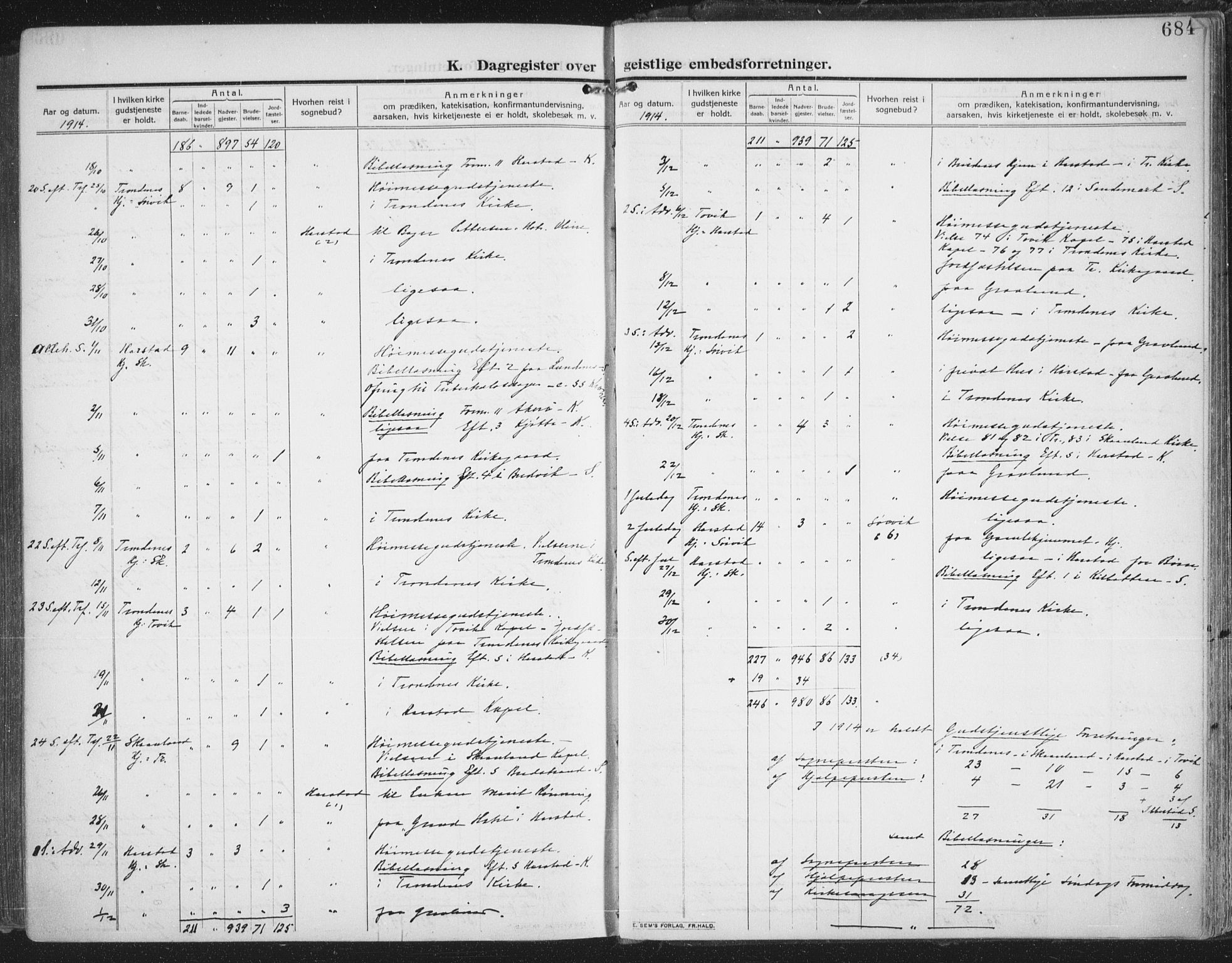 Trondenes sokneprestkontor, AV/SATØ-S-1319/H/Ha/L0018kirke: Parish register (official) no. 18, 1909-1918, p. 684