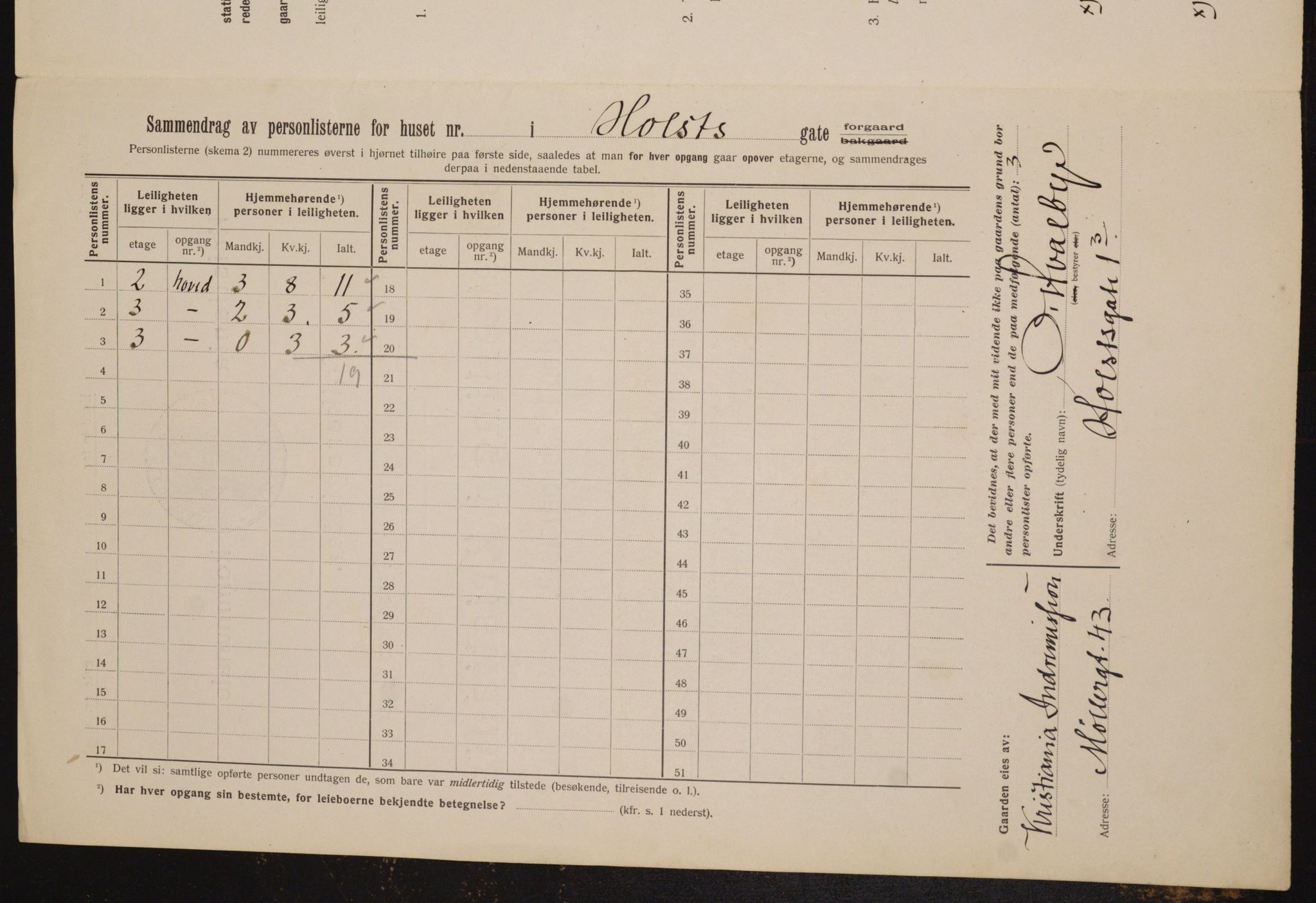 OBA, Municipal Census 1912 for Kristiania, 1912, p. 41274