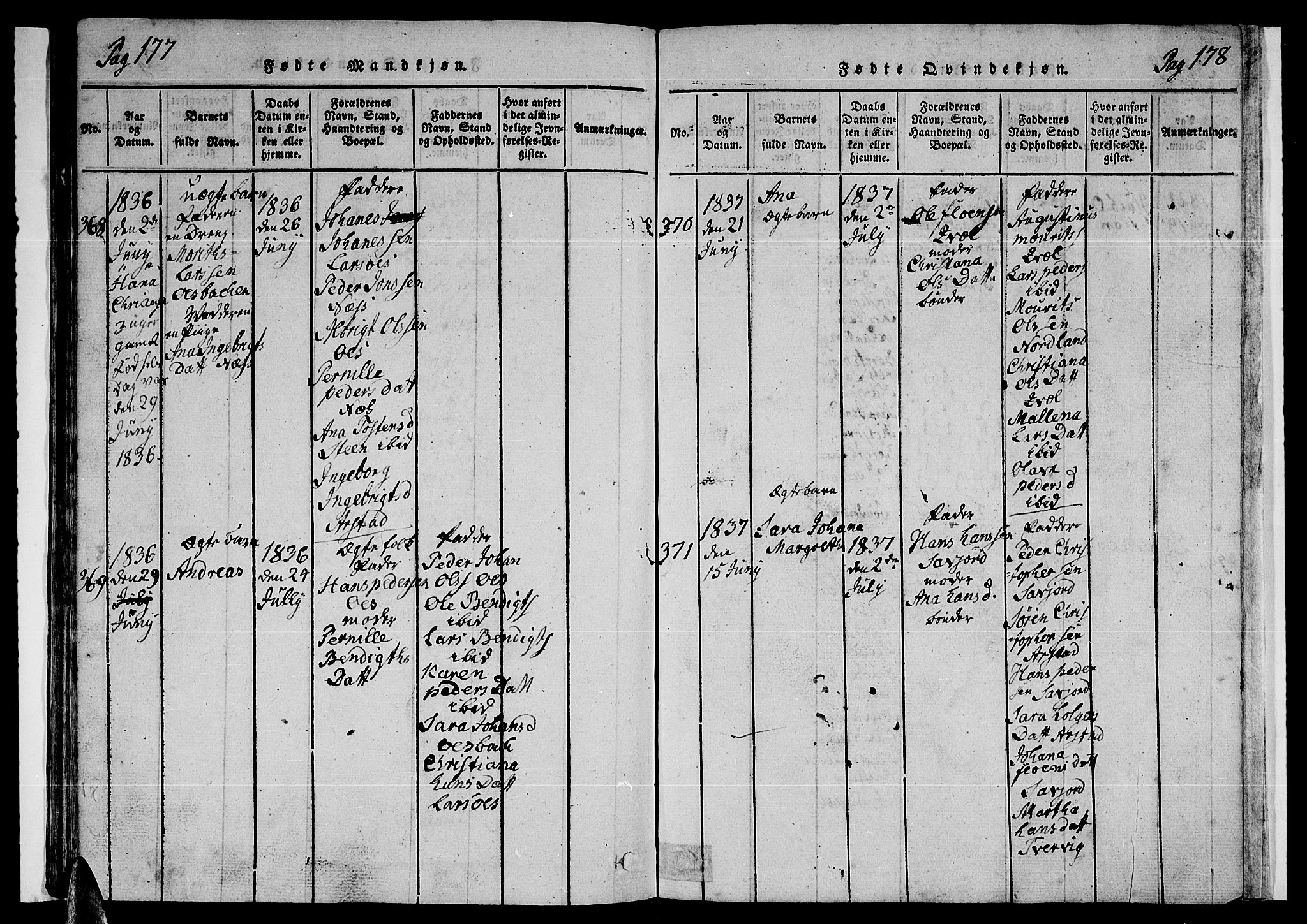 Ministerialprotokoller, klokkerbøker og fødselsregistre - Nordland, SAT/A-1459/846/L0651: Parish register (copy) no. 846C01, 1821-1841, p. 177-178