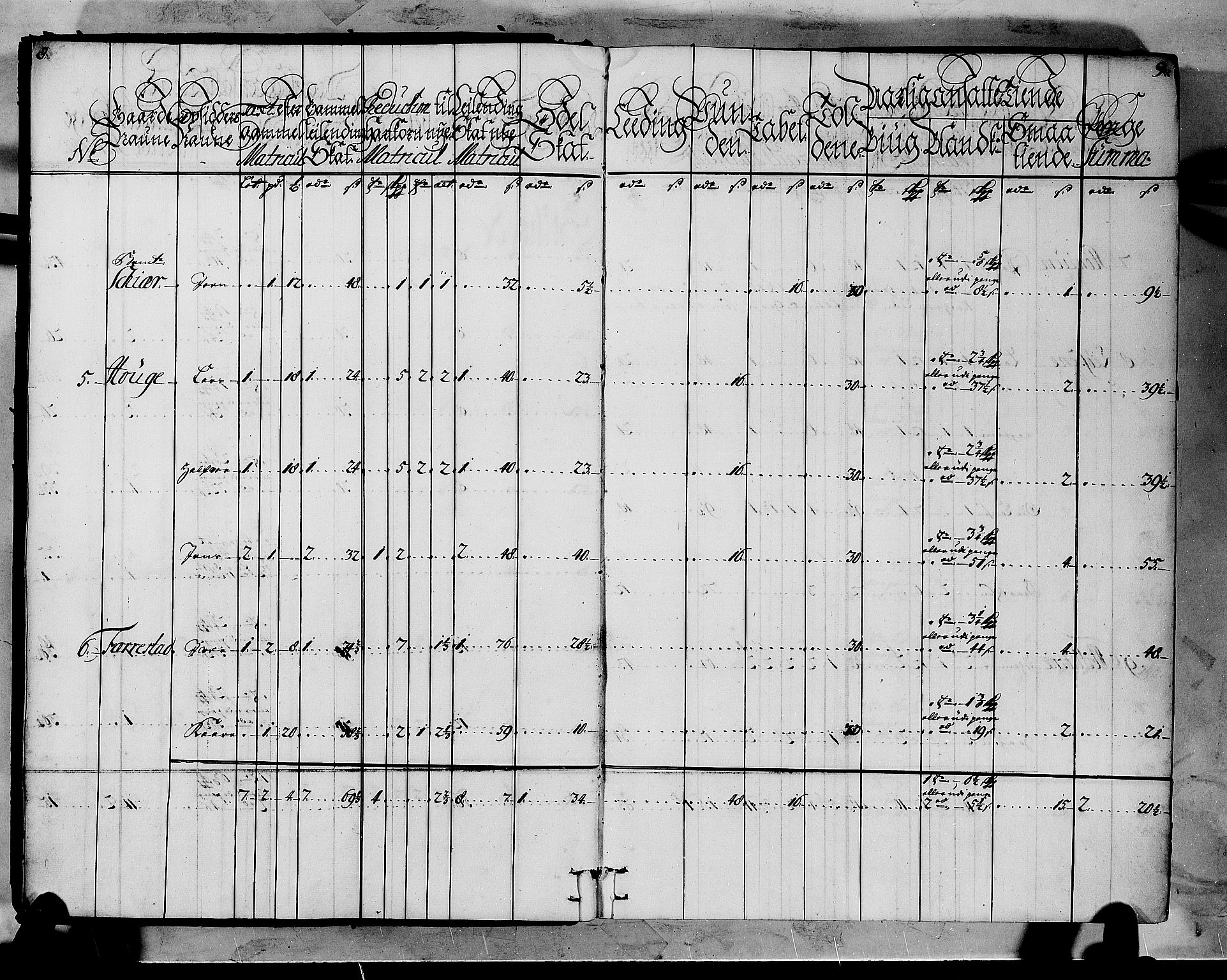 Rentekammeret inntil 1814, Realistisk ordnet avdeling, RA/EA-4070/N/Nb/Nbf/L0144: Indre Sogn matrikkelprotokoll, 1723, p. 6