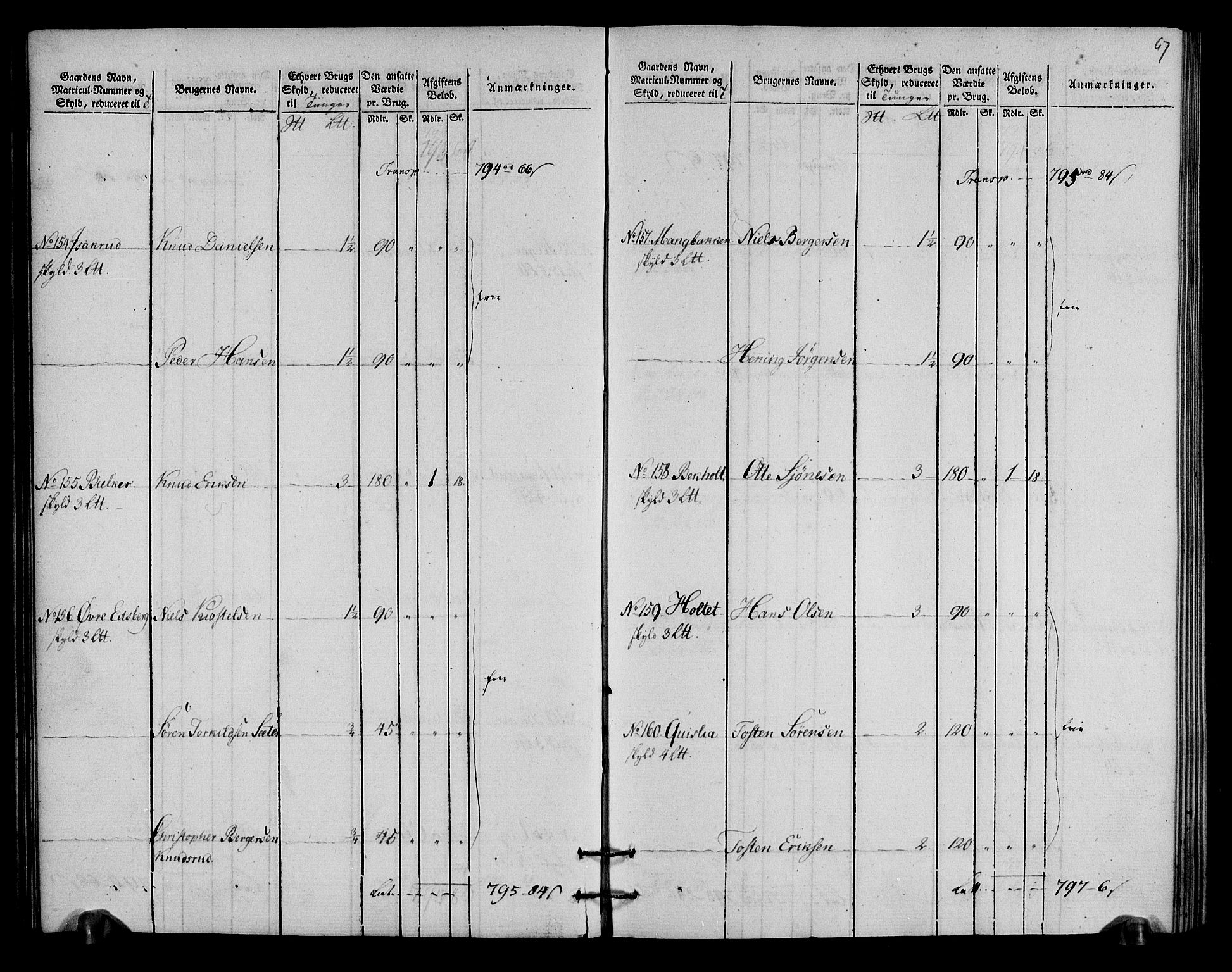 Rentekammeret inntil 1814, Realistisk ordnet avdeling, AV/RA-EA-4070/N/Ne/Nea/L0027: Solør og Odal fogderi. Oppebørselsregister, 1803-1804, p. 36