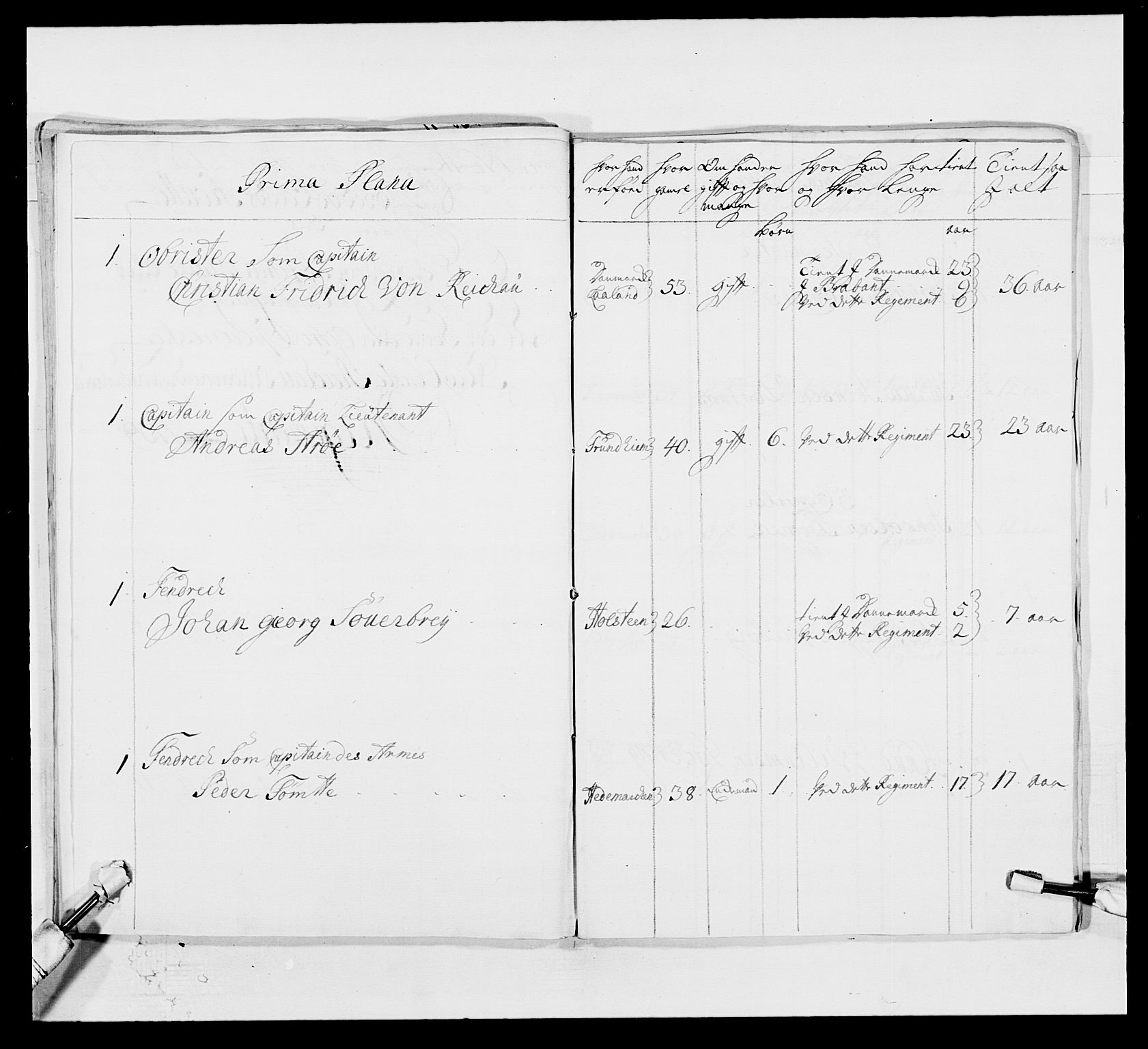Kommanderende general (KG I) med Det norske krigsdirektorium, AV/RA-EA-5419/E/Ea/L0502: 1. Opplandske regiment, 1720-1743, p. 415