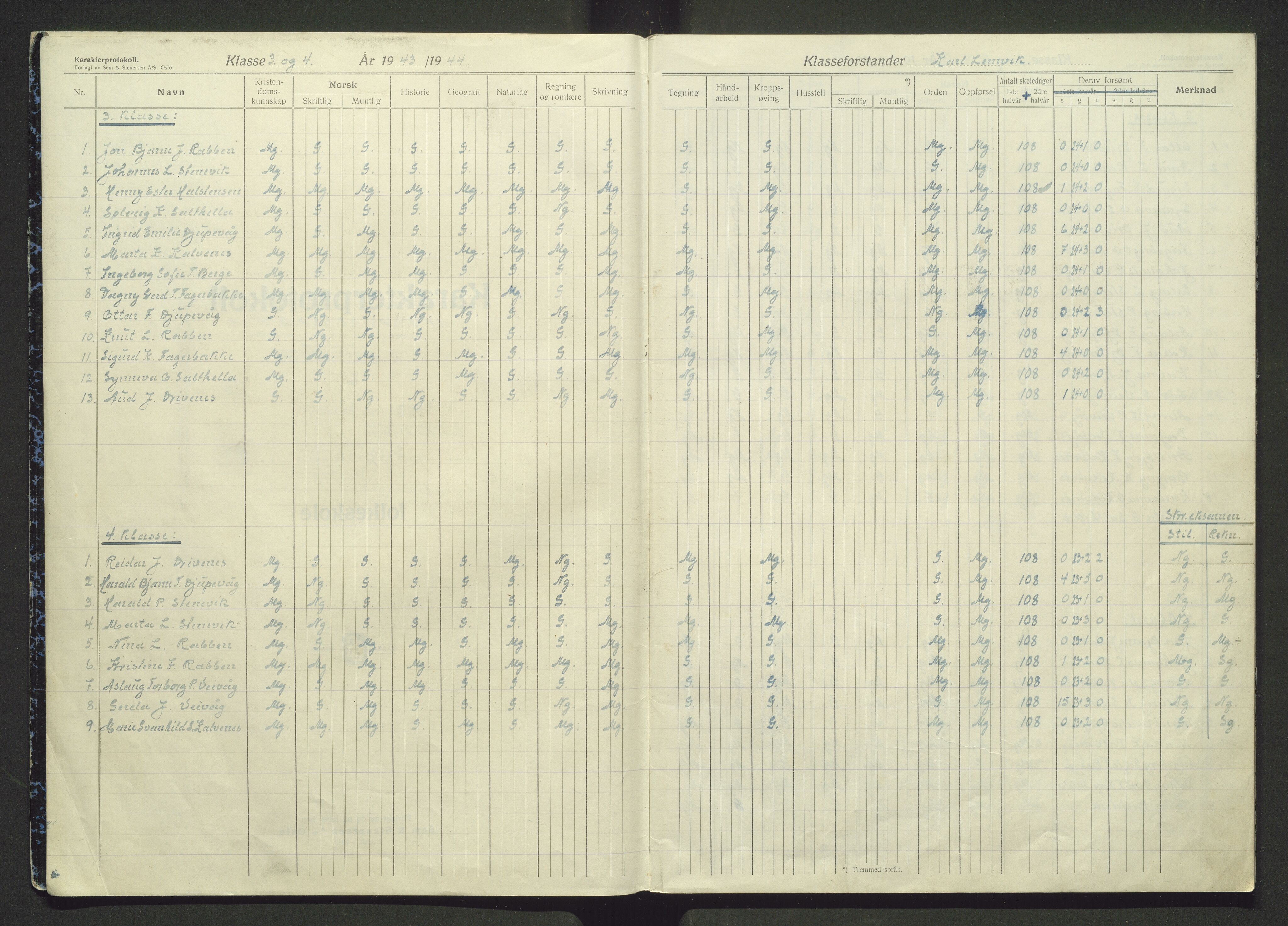 Austevoll kommune. Barneskulane, IKAH/1244-231/F/Fb/L0002: Karakterprotokoll for Selbjørn skule, 1943-1957