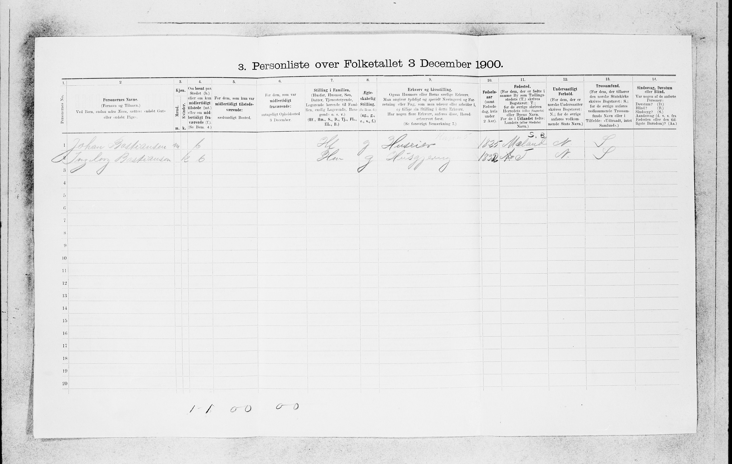 SAB, 1900 census for Bergen, 1900, p. 19262