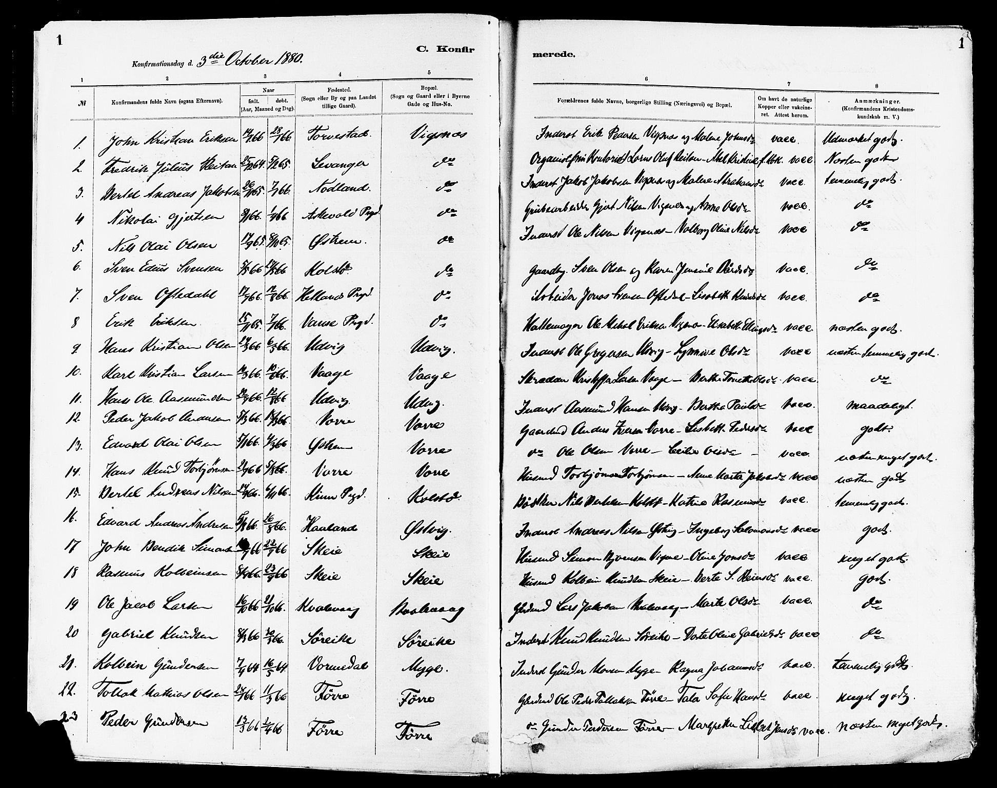 Avaldsnes sokneprestkontor, SAST/A -101851/H/Ha/Haa/L0015: Parish register (official) no. A 15, 1880-1906, p. 1