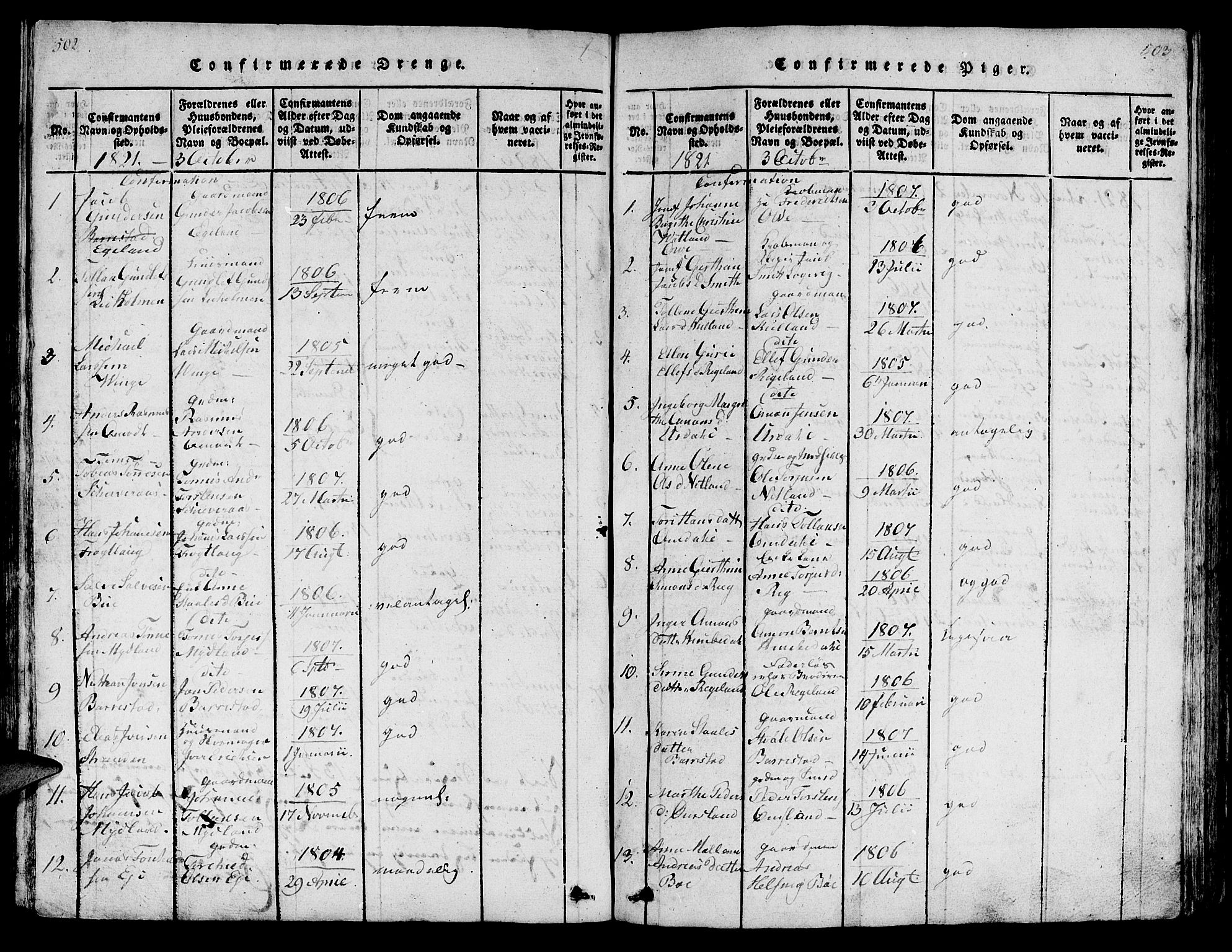 Sokndal sokneprestkontor, SAST/A-101808: Parish register (copy) no. B 1, 1815-1848, p. 502-503