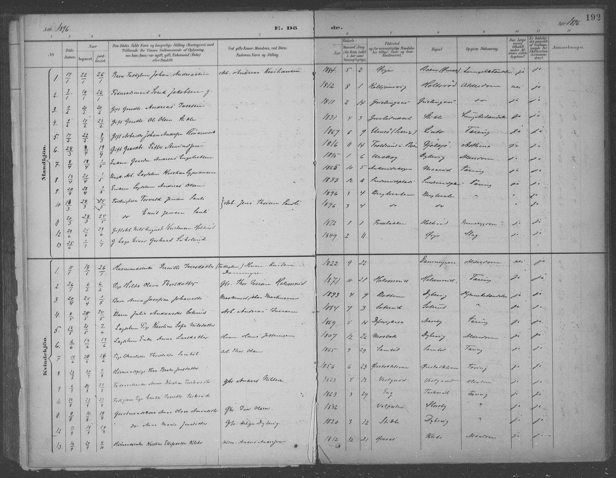 Aremark prestekontor Kirkebøker, SAO/A-10899/F/Fb/L0005: Parish register (official) no. II 5, 1895-1919, p. 192