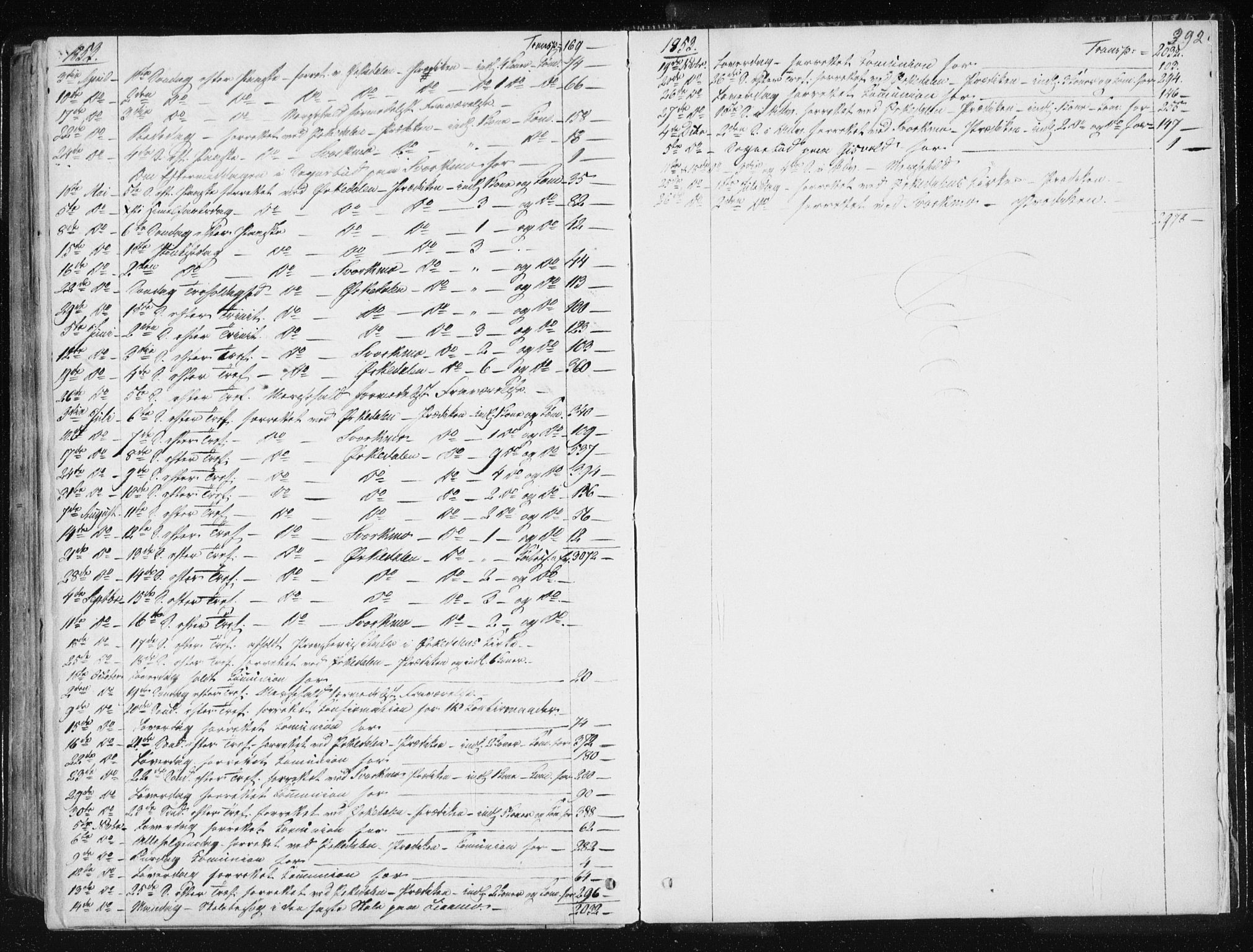 Ministerialprotokoller, klokkerbøker og fødselsregistre - Sør-Trøndelag, AV/SAT-A-1456/668/L0805: Parish register (official) no. 668A05, 1840-1853, p. 392